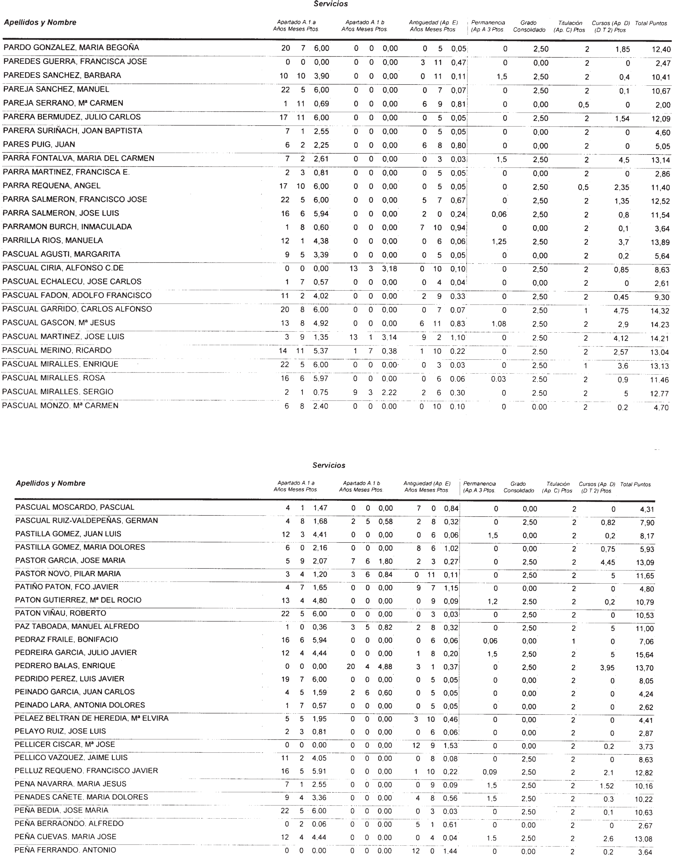 Imagen: /datos/imagenes/disp/2002/274/22293_14709560_image112.png