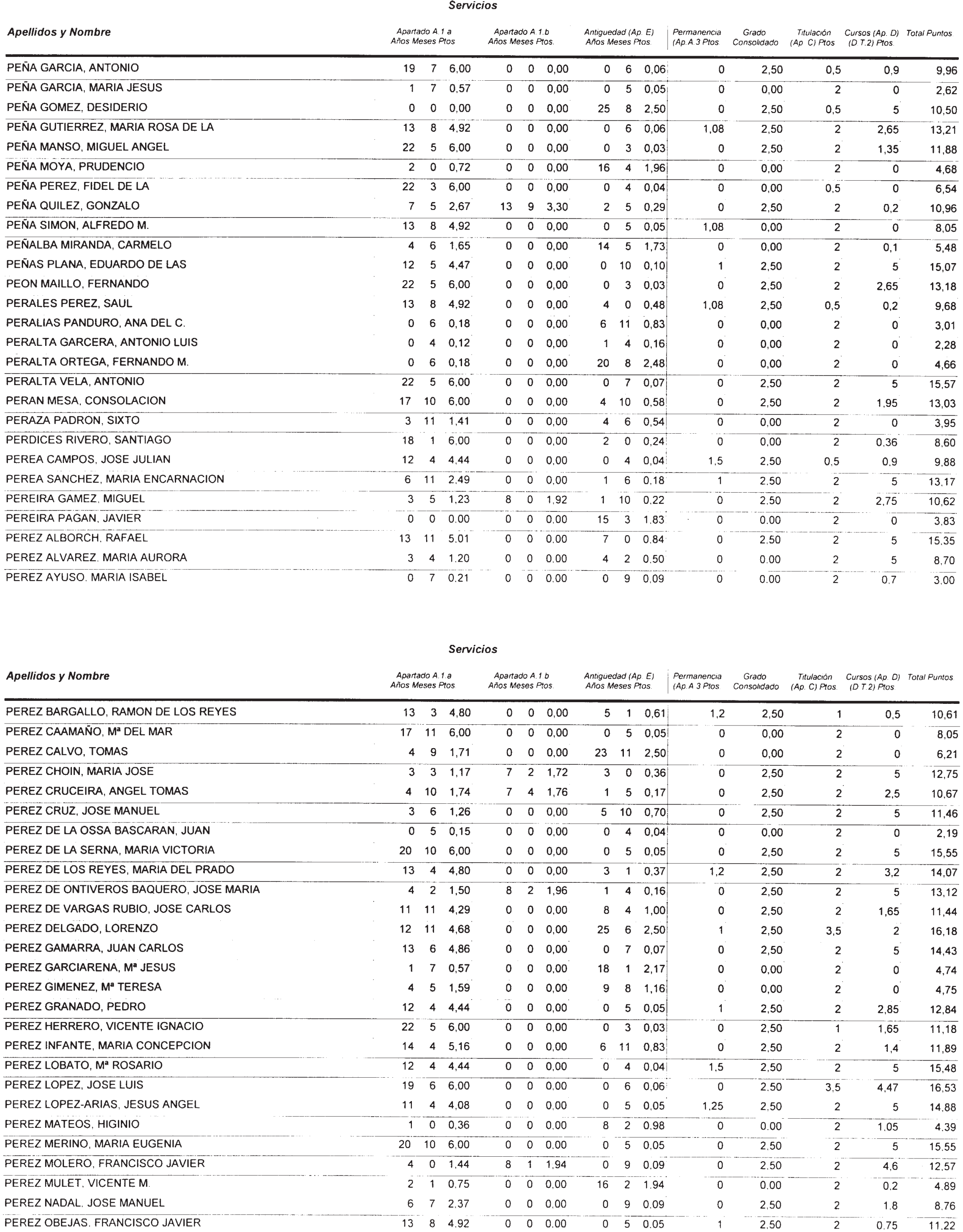 Imagen: /datos/imagenes/disp/2002/274/22293_14709560_image113.png