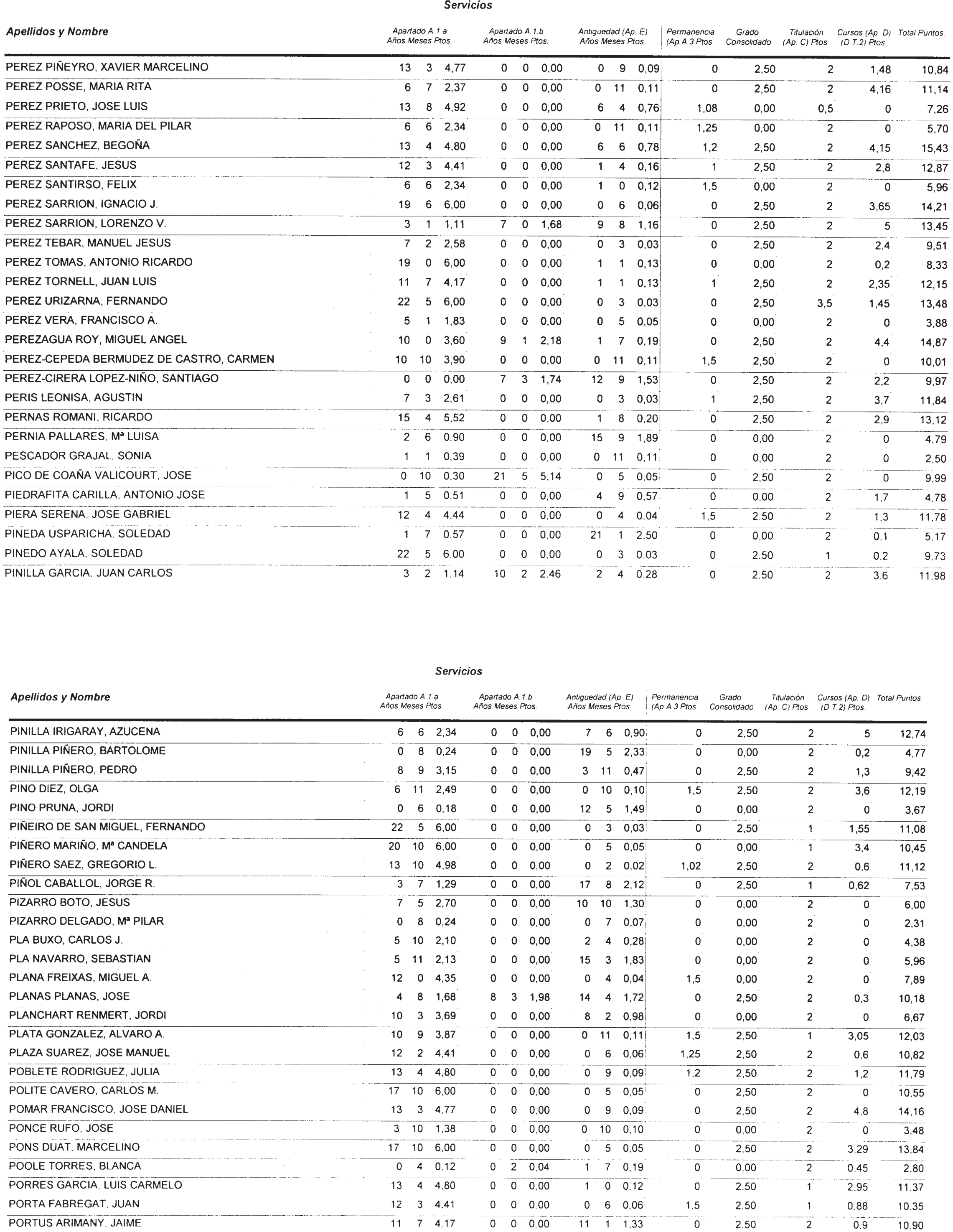 Imagen: /datos/imagenes/disp/2002/274/22293_14709560_image114.png