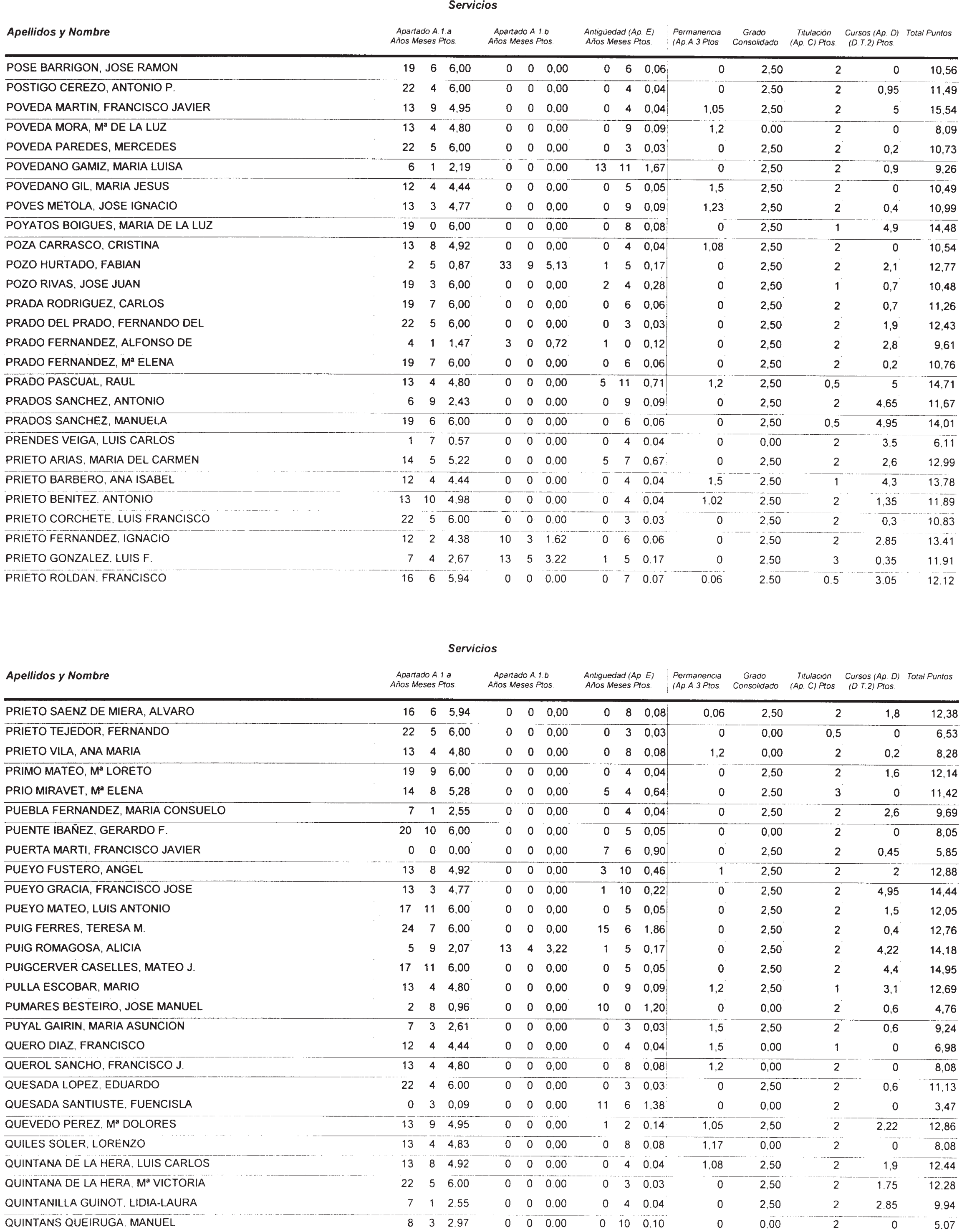 Imagen: /datos/imagenes/disp/2002/274/22293_14709560_image115.png