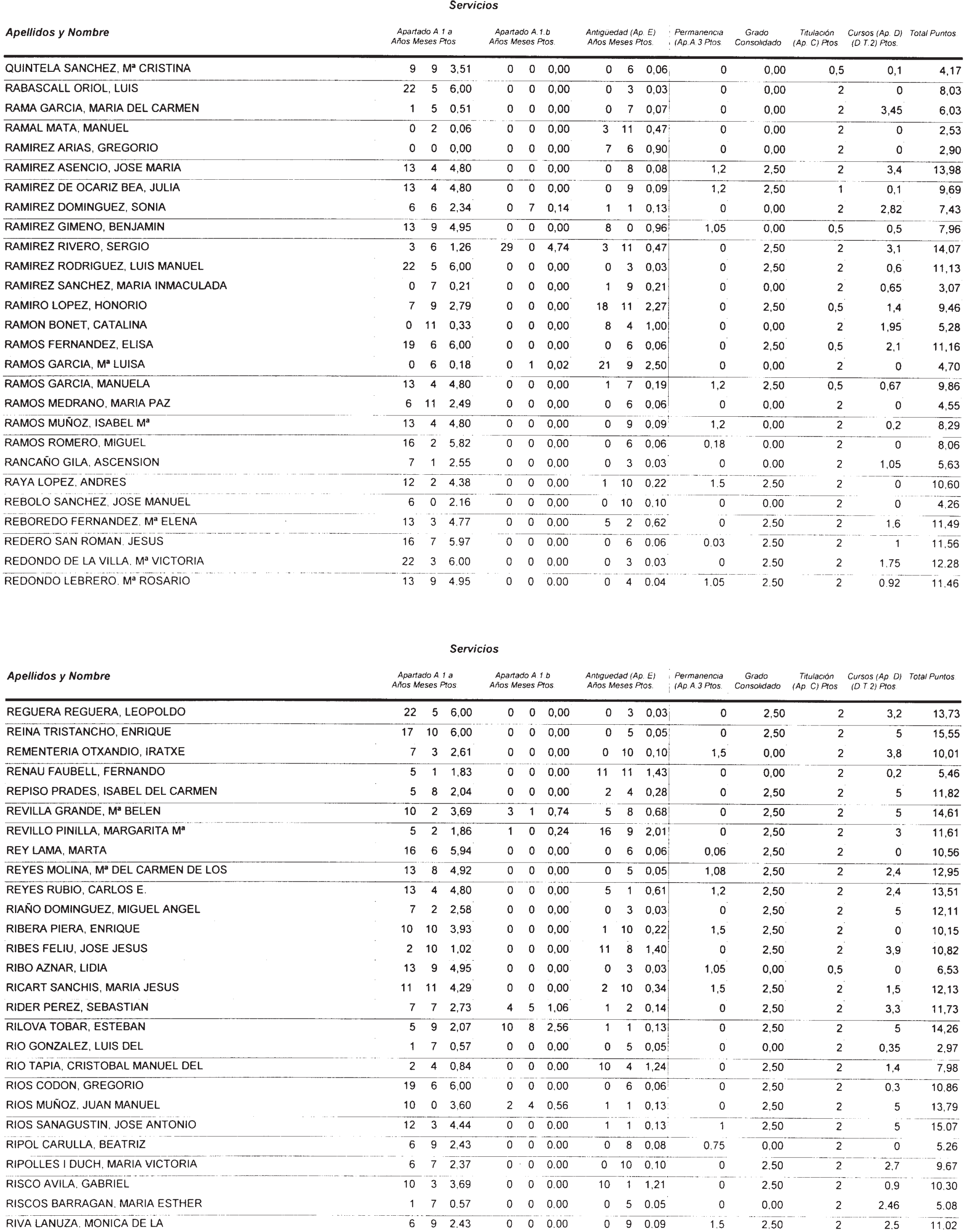 Imagen: /datos/imagenes/disp/2002/274/22293_14709560_image116.png