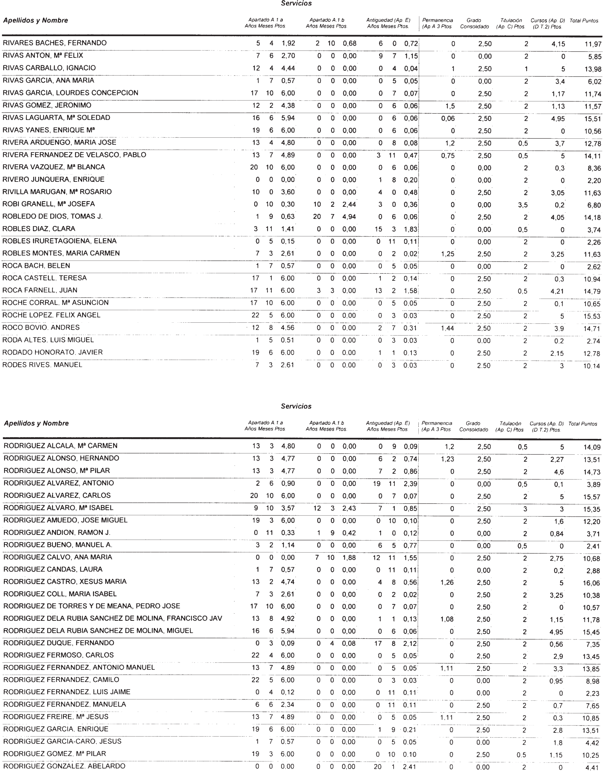 Imagen: /datos/imagenes/disp/2002/274/22293_14709560_image117.png