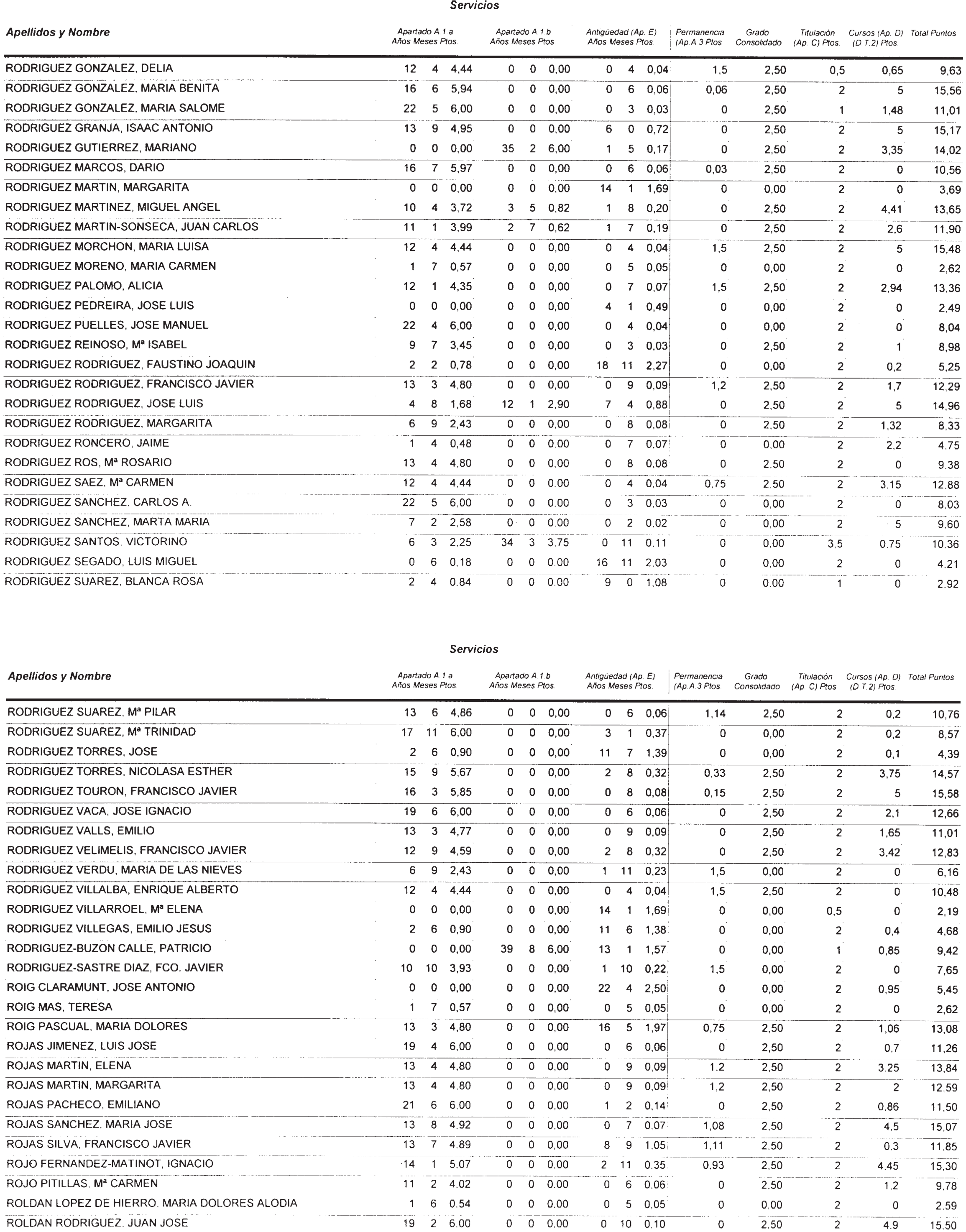 Imagen: /datos/imagenes/disp/2002/274/22293_14709560_image118.png