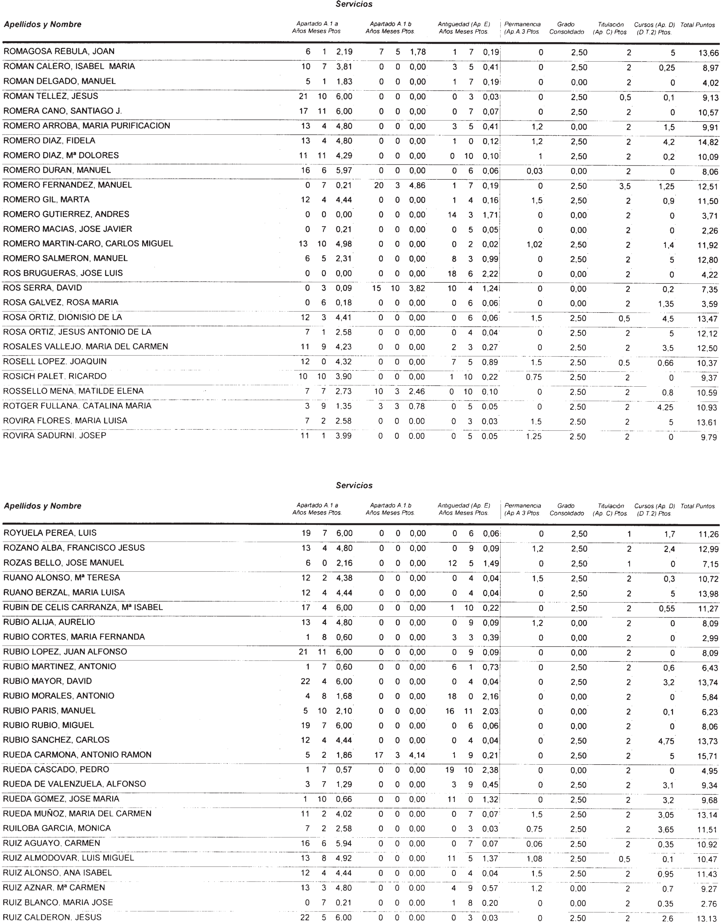 Imagen: /datos/imagenes/disp/2002/274/22293_14709560_image119.png