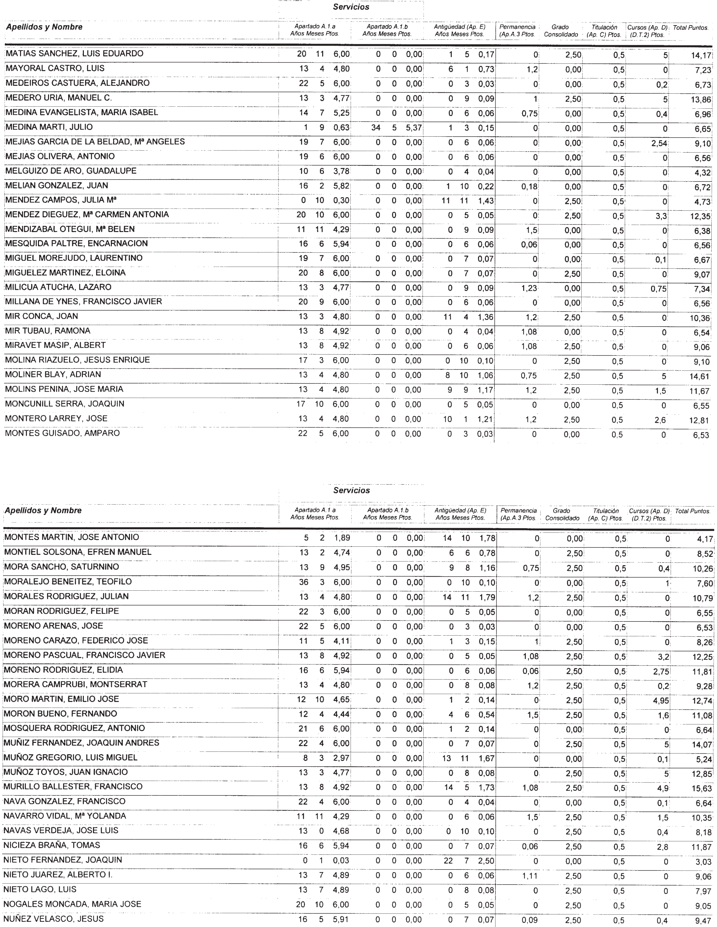 Imagen: /datos/imagenes/disp/2002/274/22293_14709560_image12.png