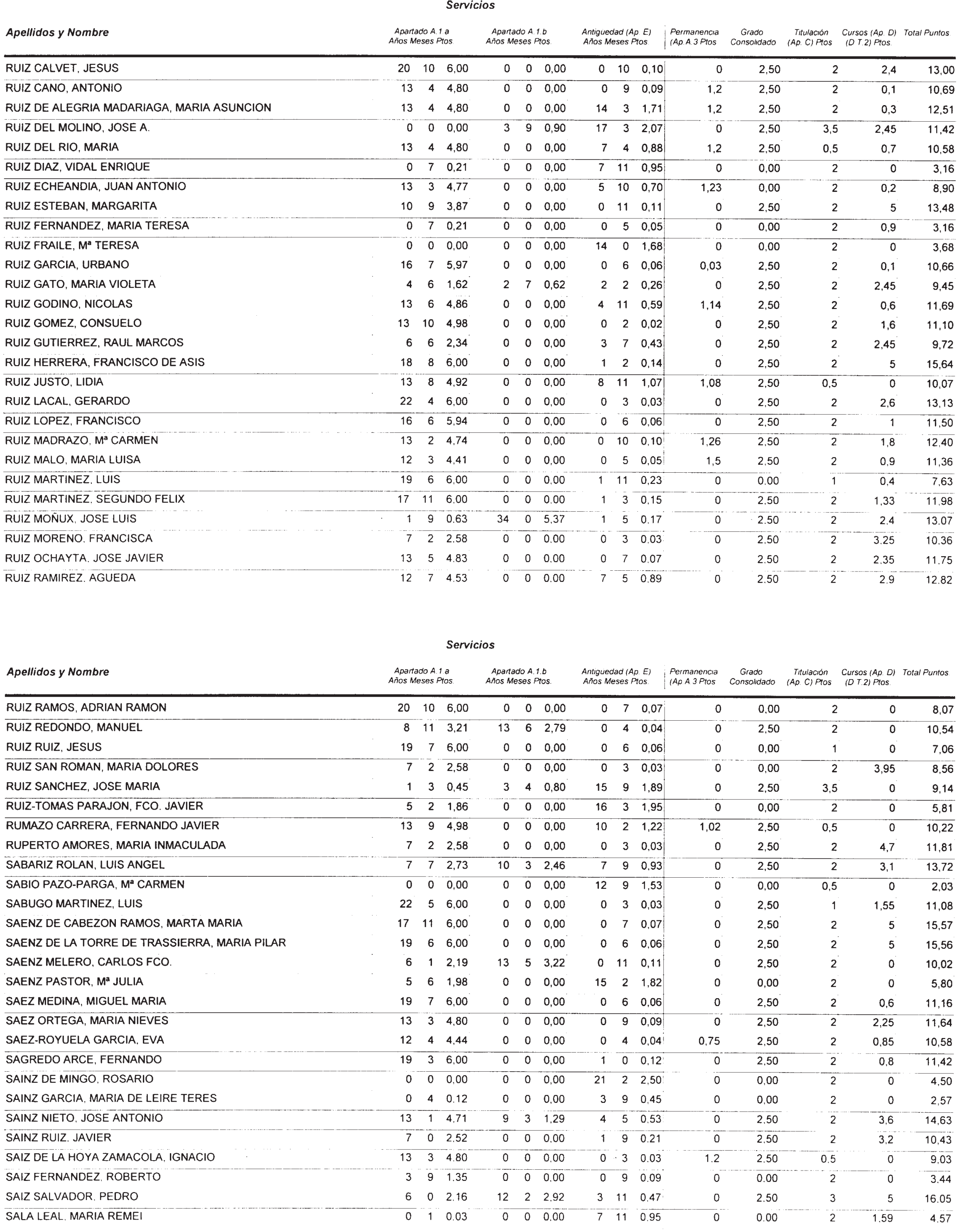 Imagen: /datos/imagenes/disp/2002/274/22293_14709560_image120.png