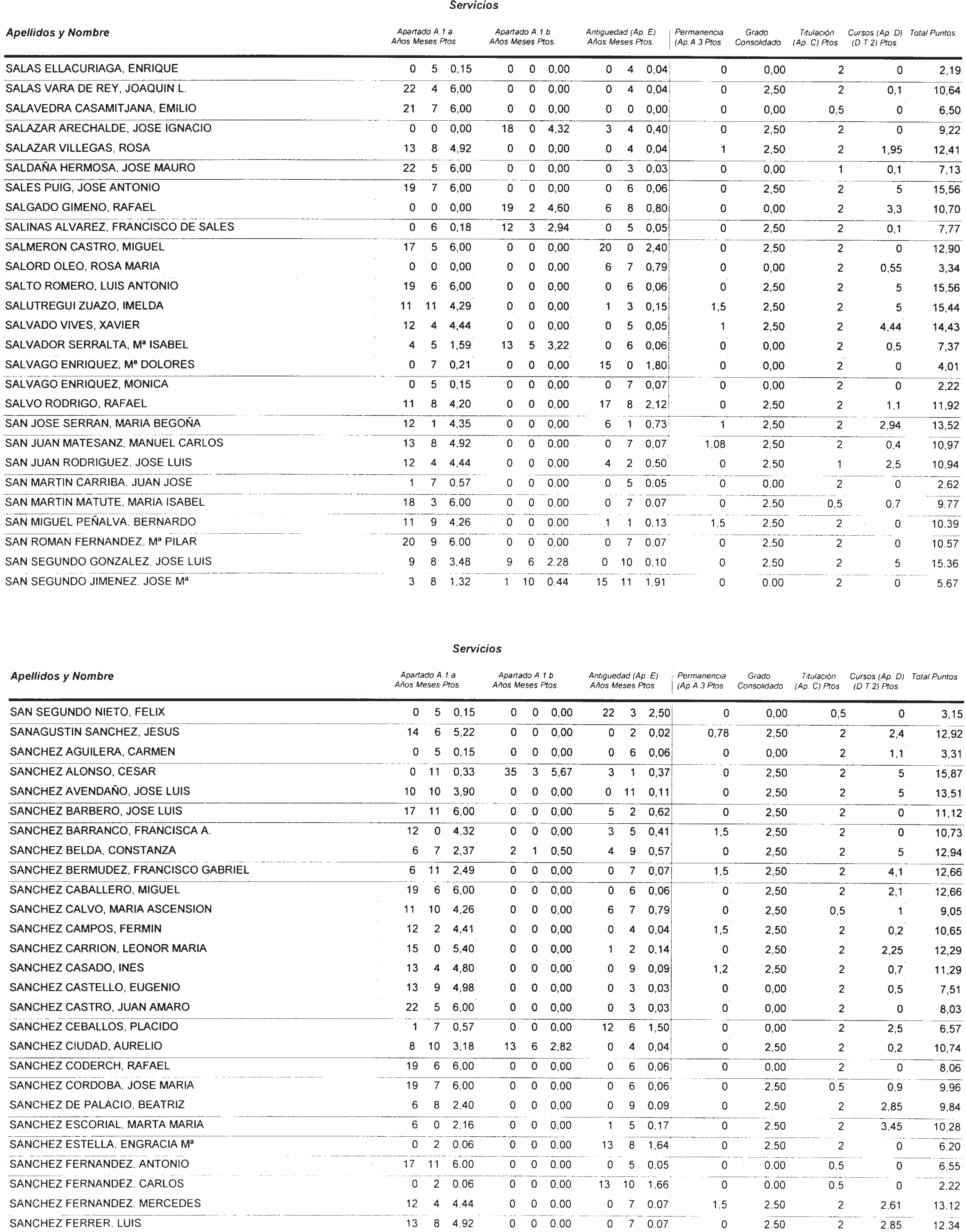 Imagen: /datos/imagenes/disp/2002/274/22293_14709560_image121.png