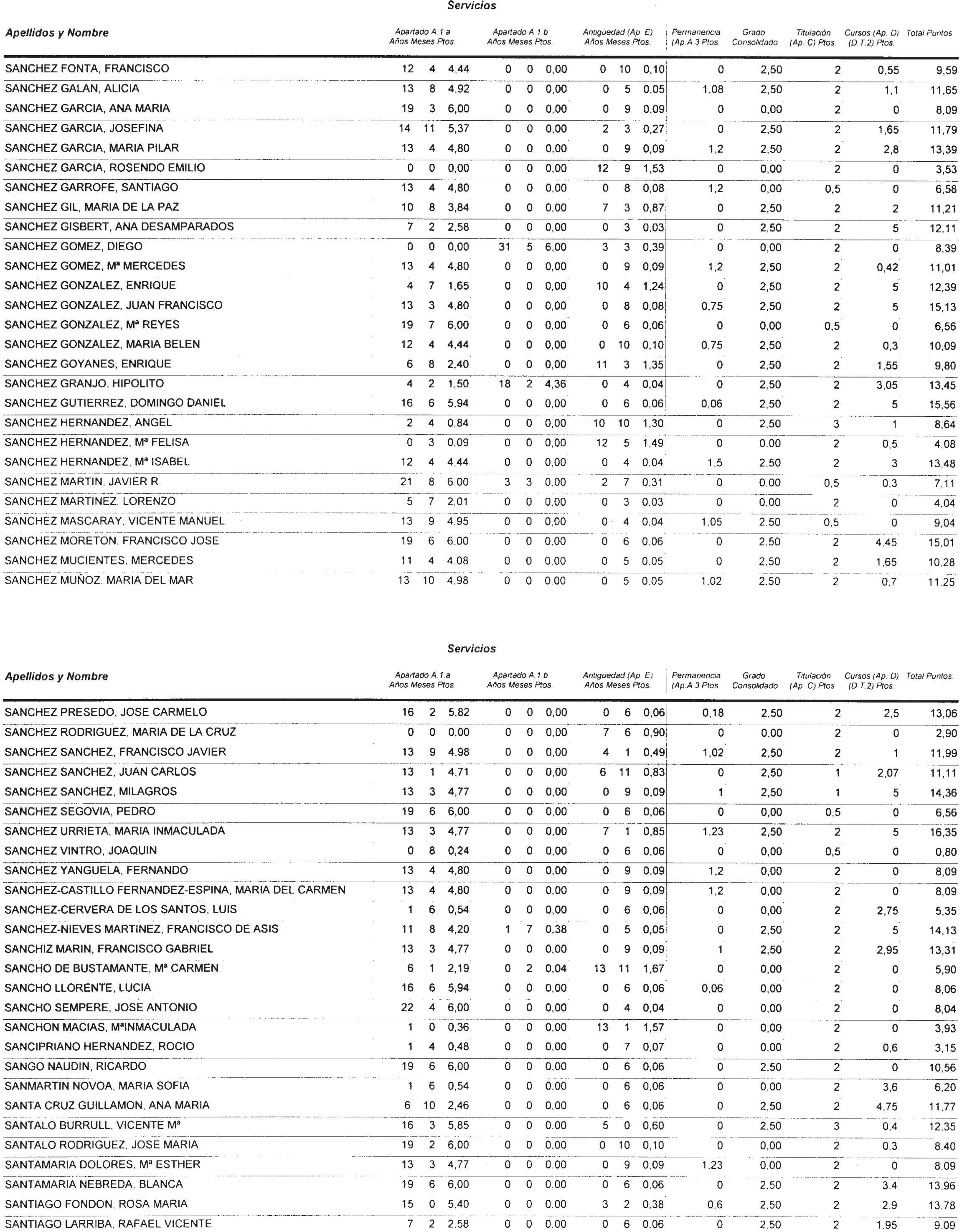 Imagen: /datos/imagenes/disp/2002/274/22293_14709560_image122.png