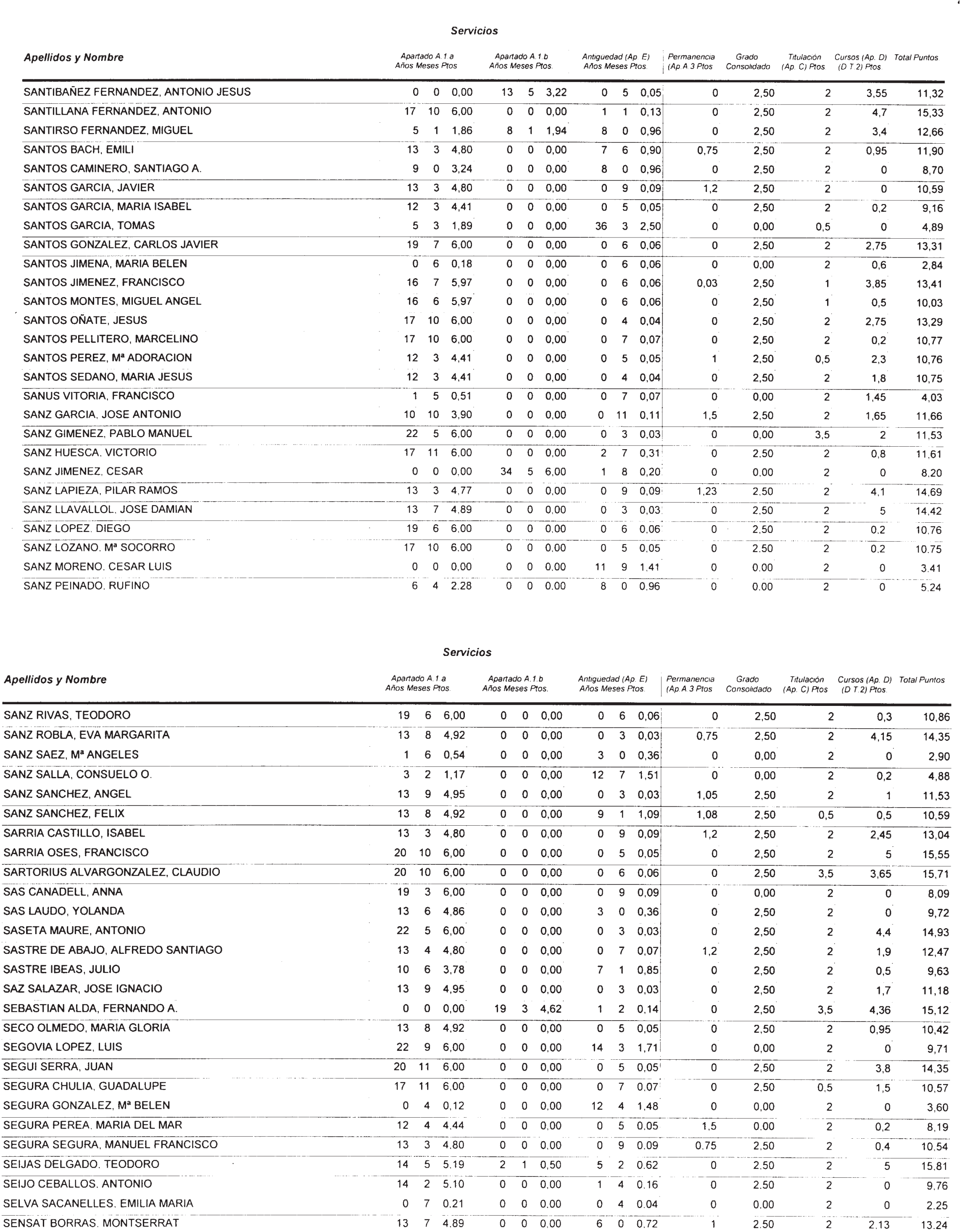 Imagen: /datos/imagenes/disp/2002/274/22293_14709560_image123.png