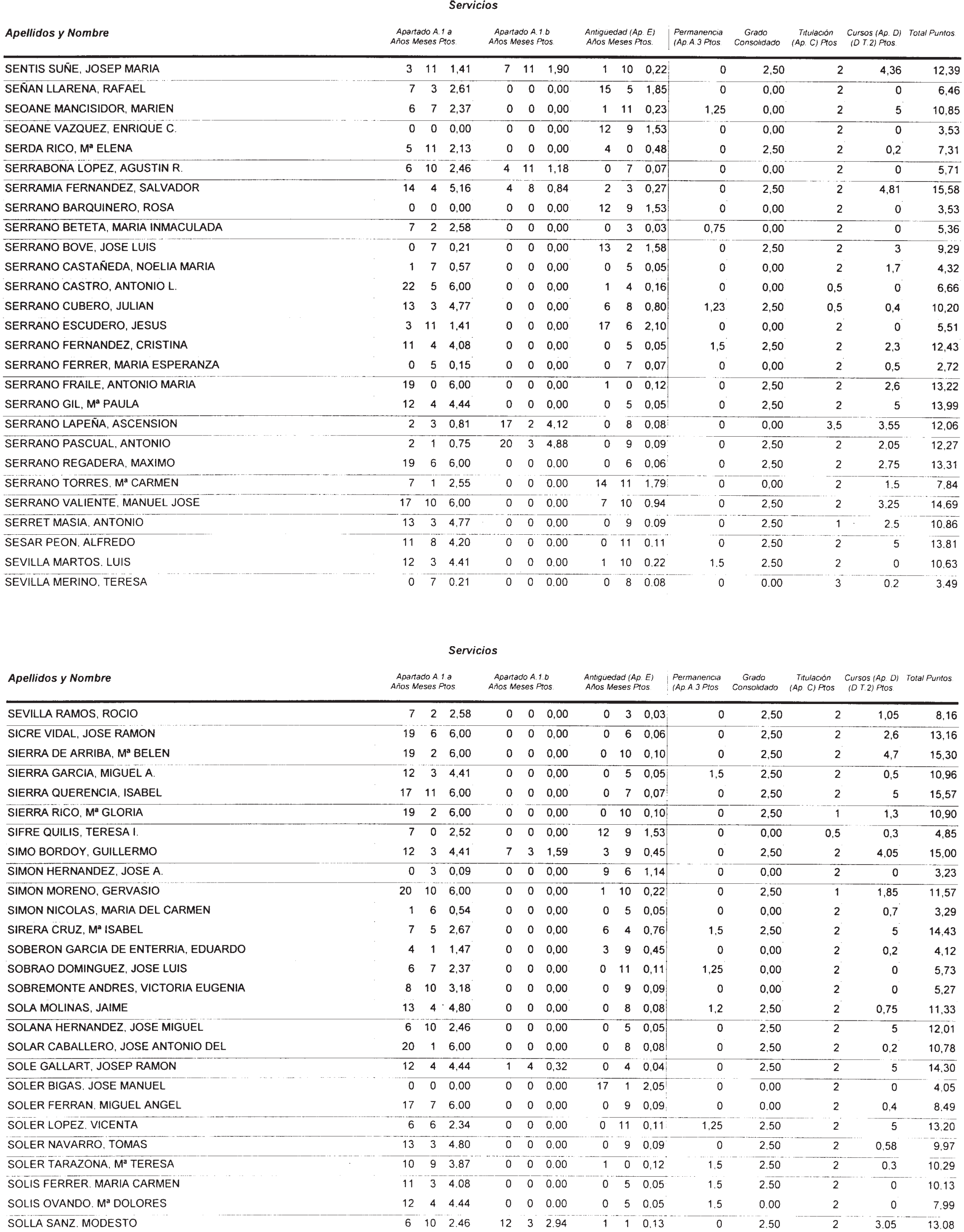 Imagen: /datos/imagenes/disp/2002/274/22293_14709560_image124.png