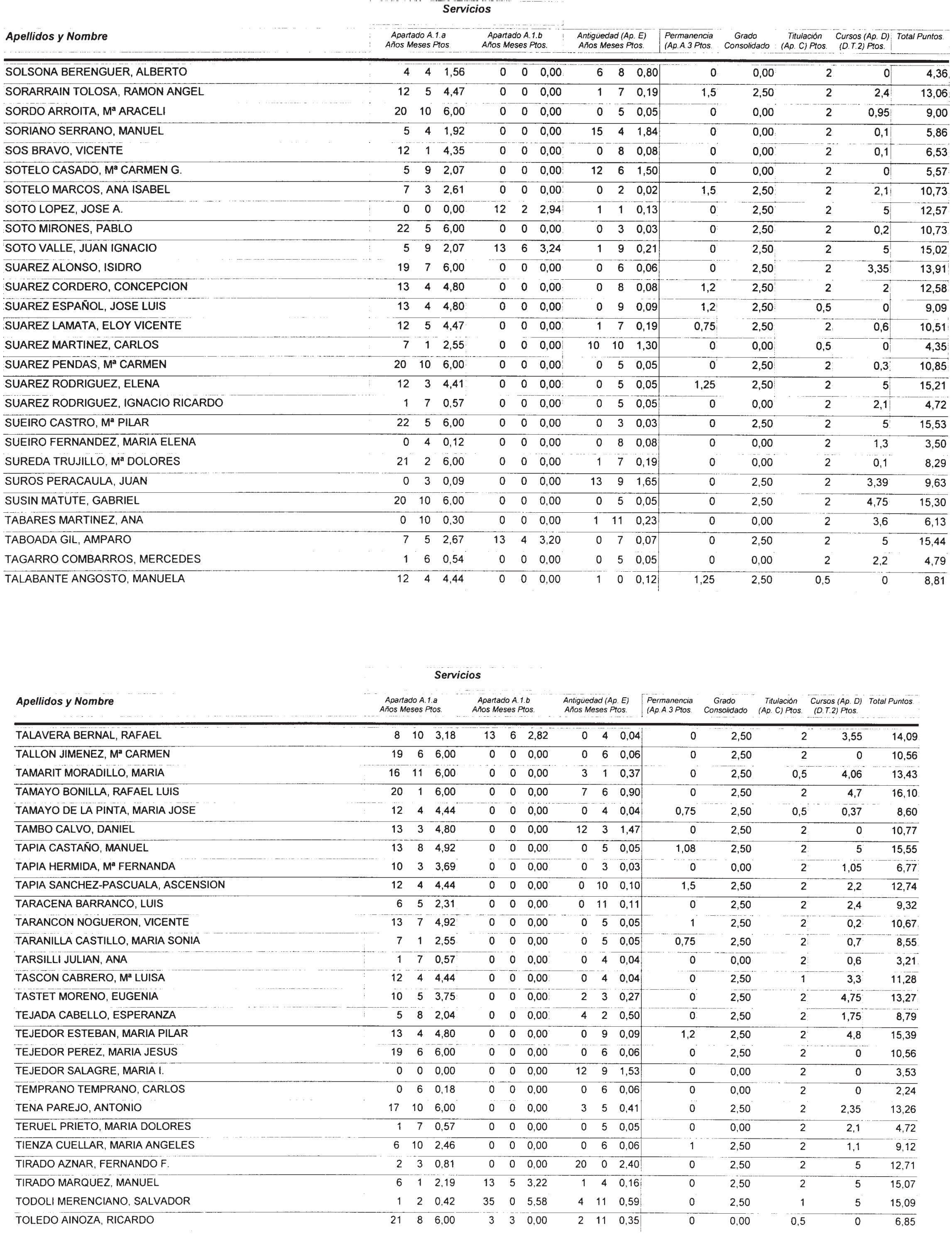 Imagen: /datos/imagenes/disp/2002/274/22293_14709560_image125.png