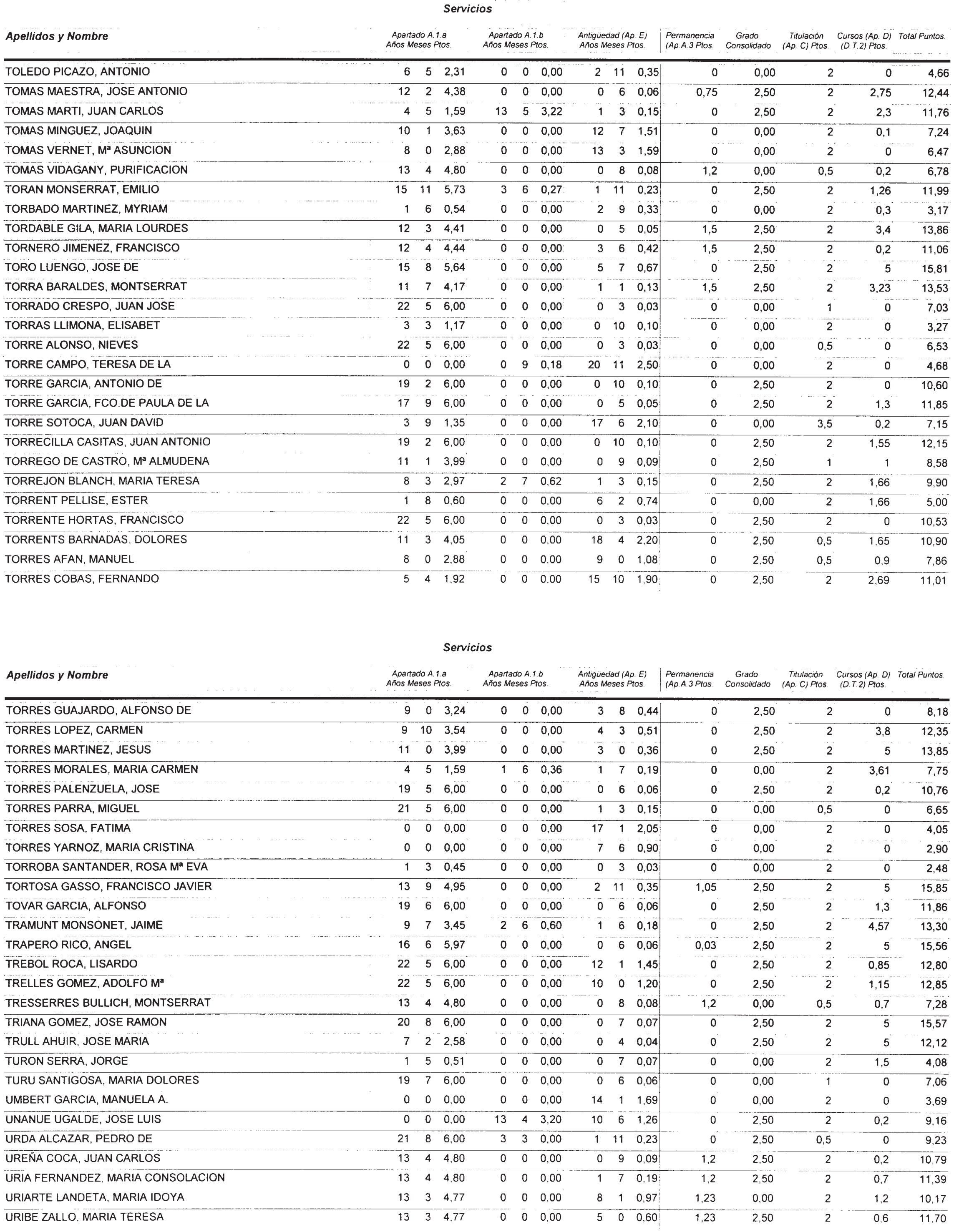 Imagen: /datos/imagenes/disp/2002/274/22293_14709560_image126.png