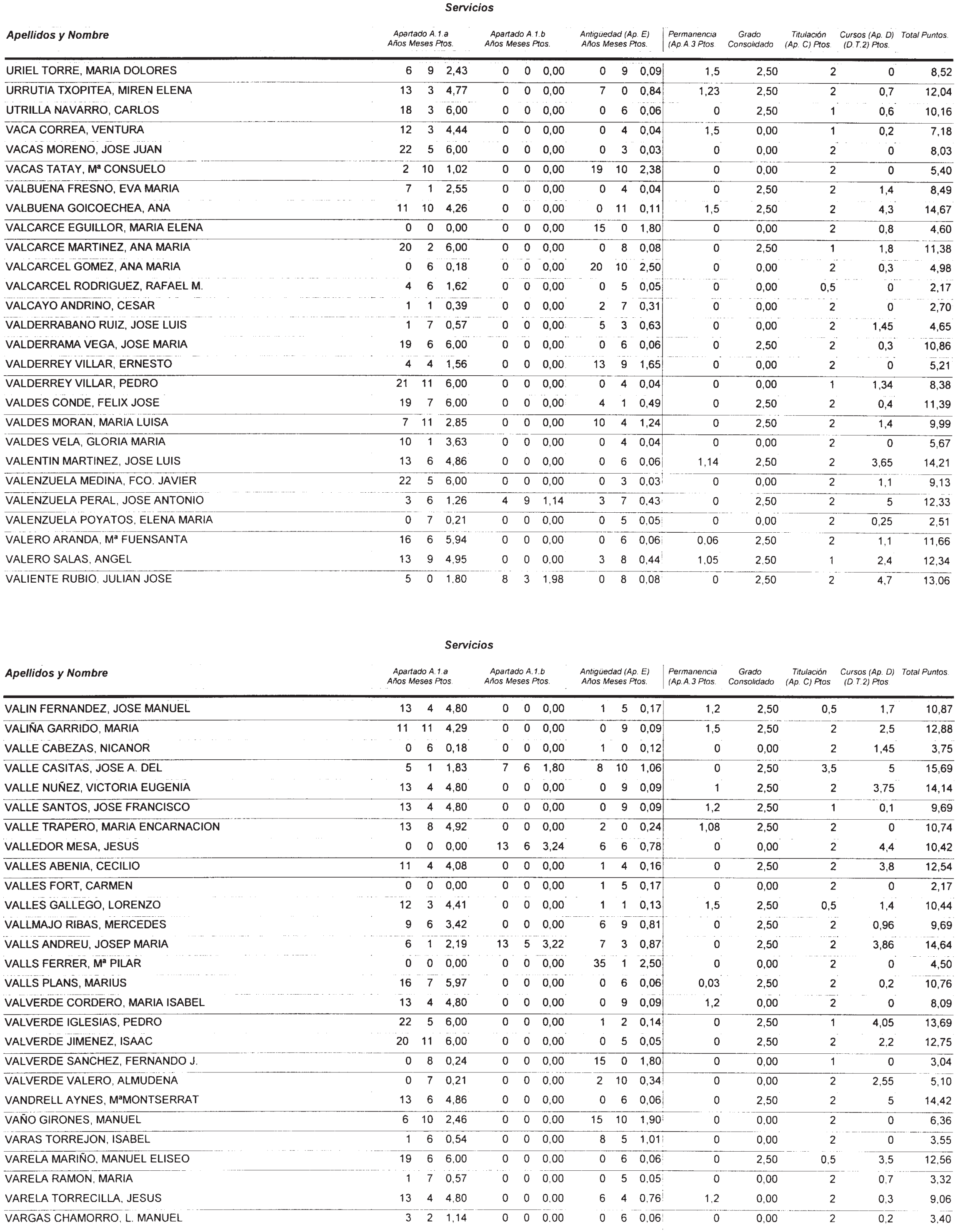 Imagen: /datos/imagenes/disp/2002/274/22293_14709560_image127.png