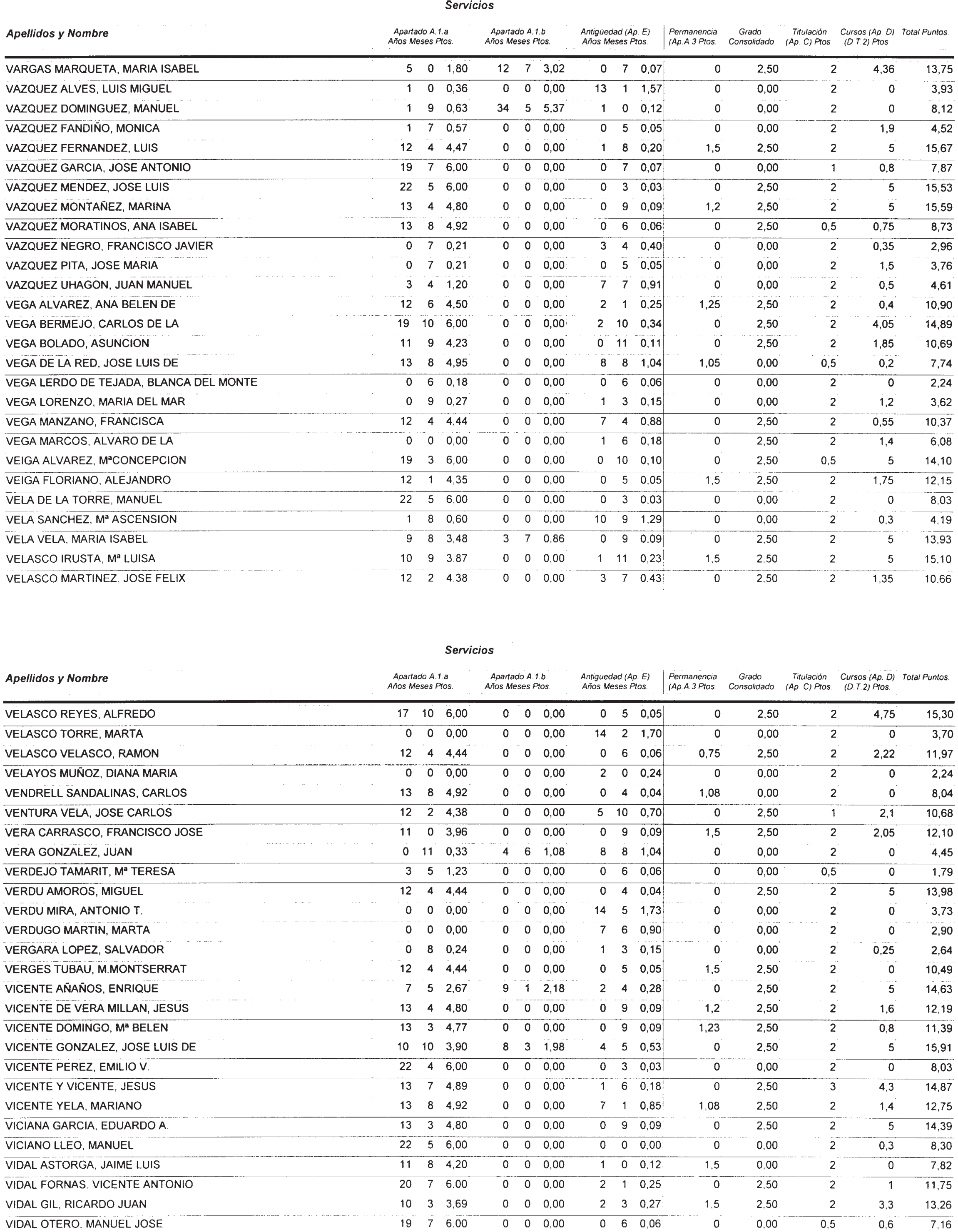 Imagen: /datos/imagenes/disp/2002/274/22293_14709560_image128.png