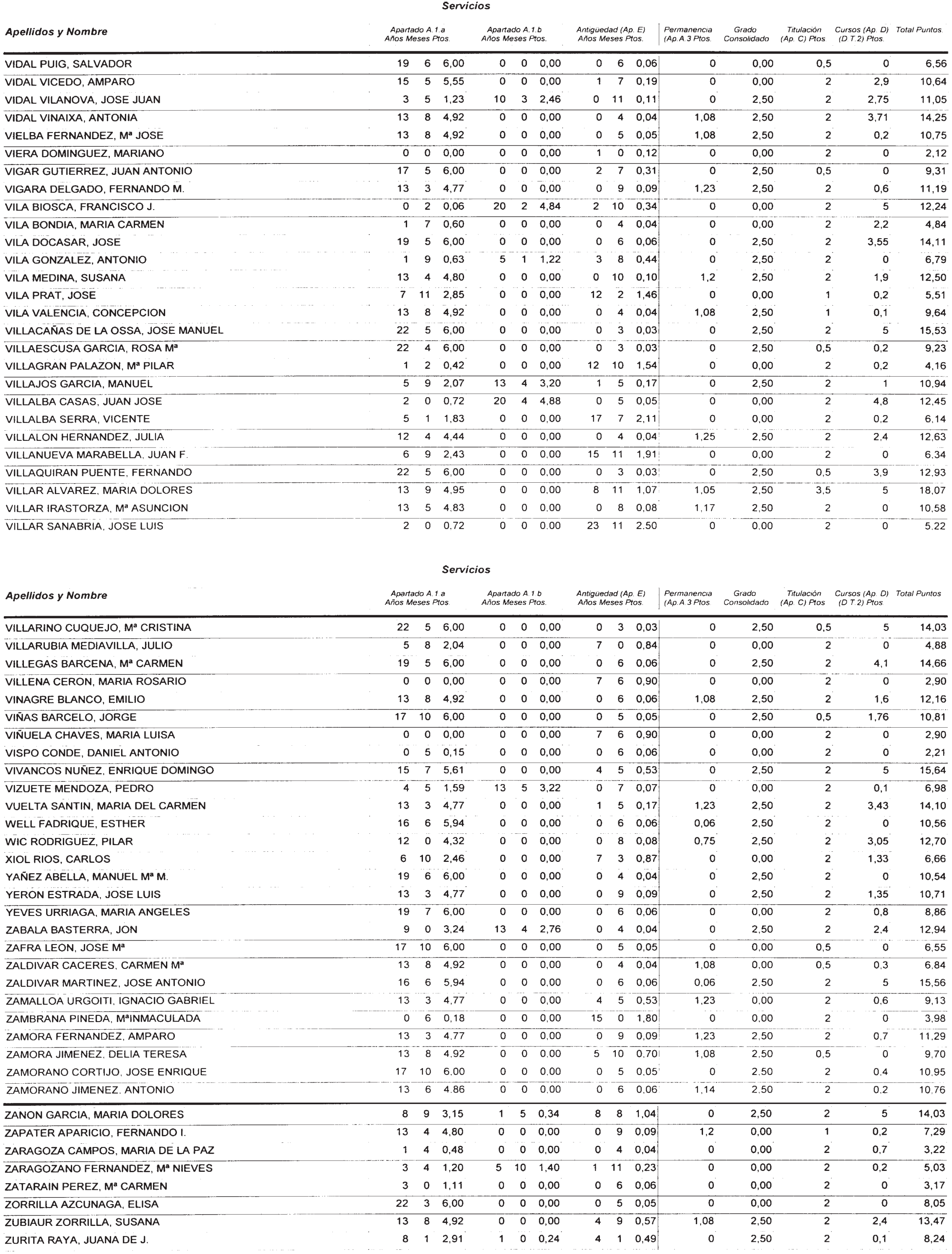 Imagen: /datos/imagenes/disp/2002/274/22293_14709560_image129.png