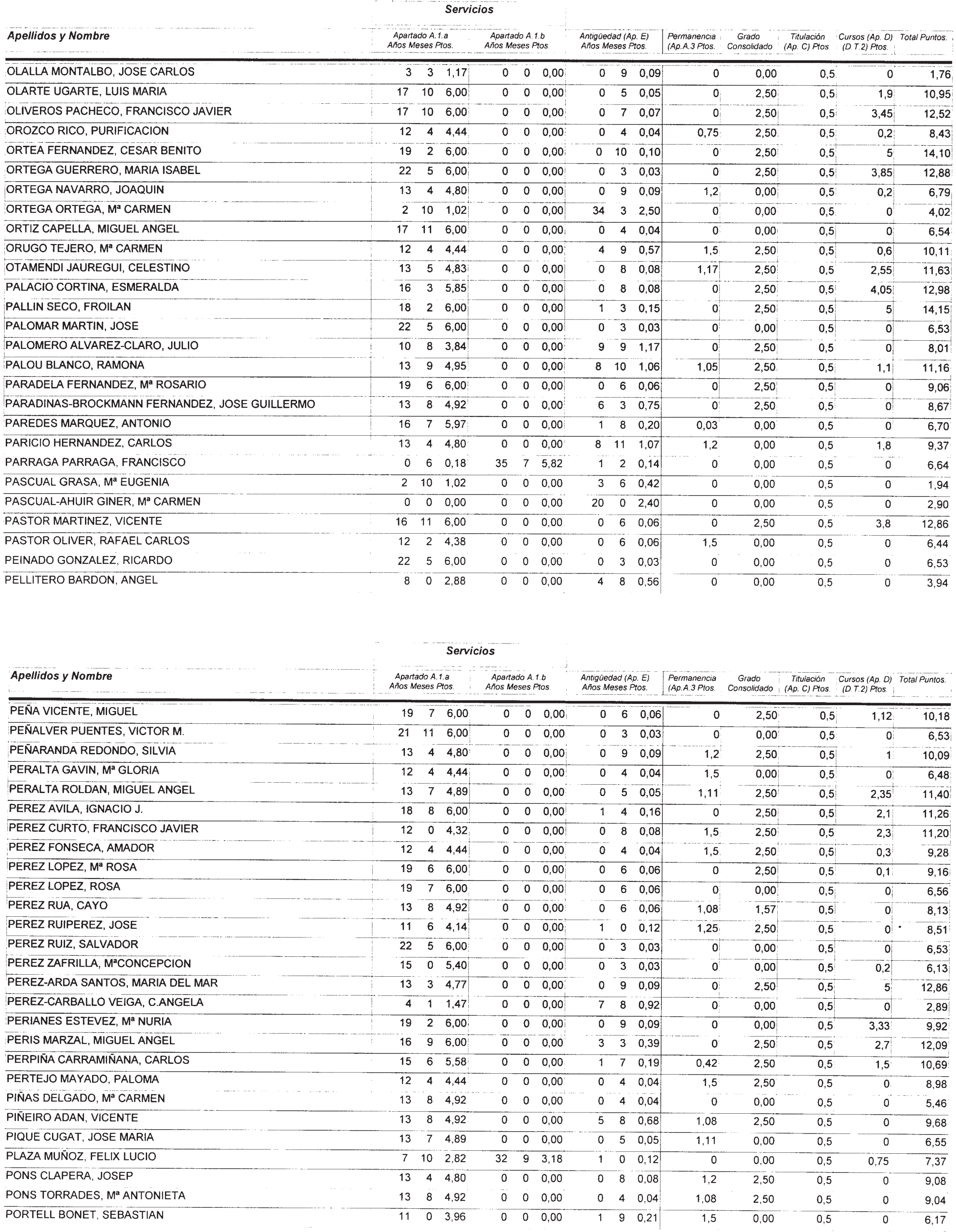 Imagen: /datos/imagenes/disp/2002/274/22293_14709560_image13.png