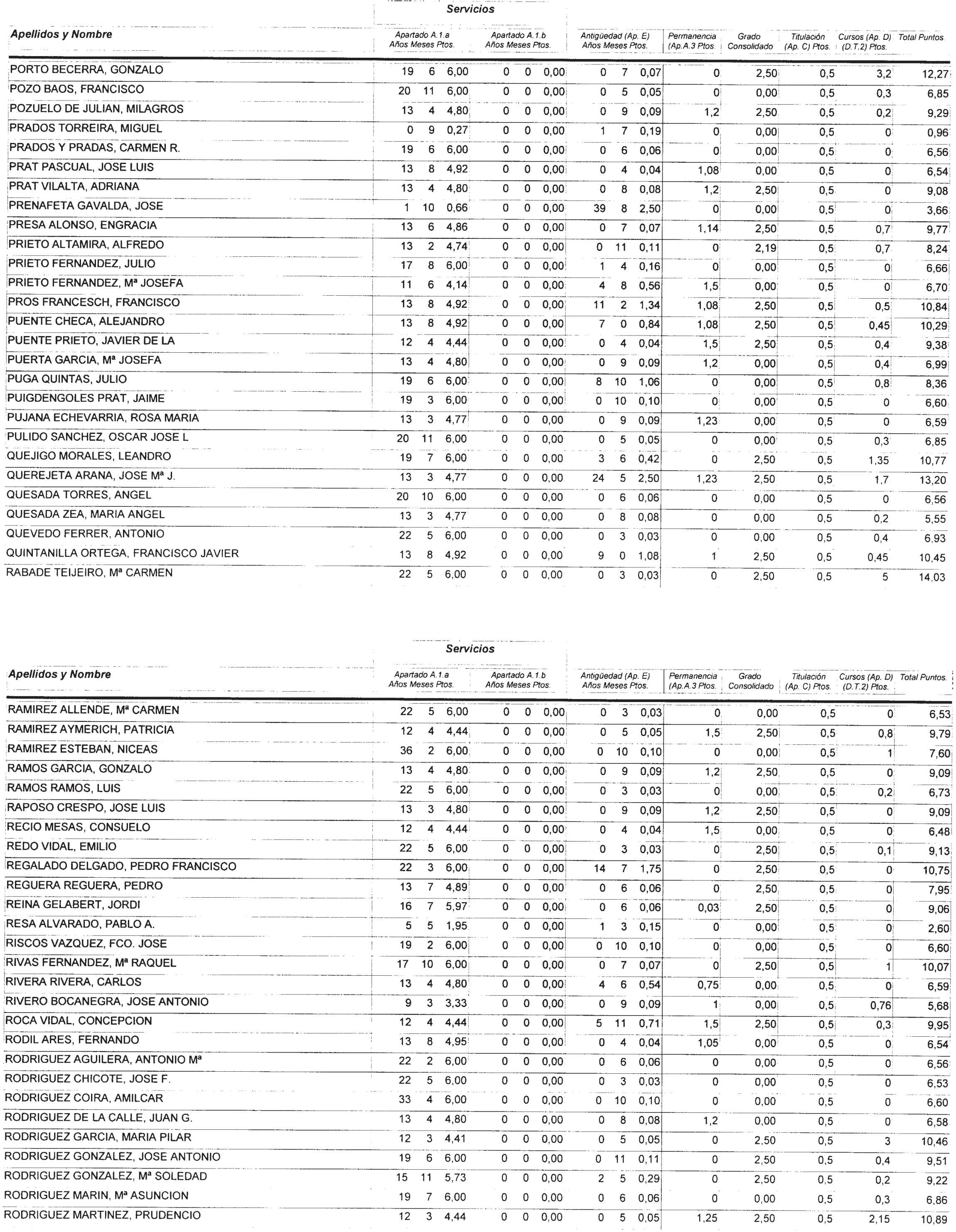 Imagen: /datos/imagenes/disp/2002/274/22293_14709560_image14.png