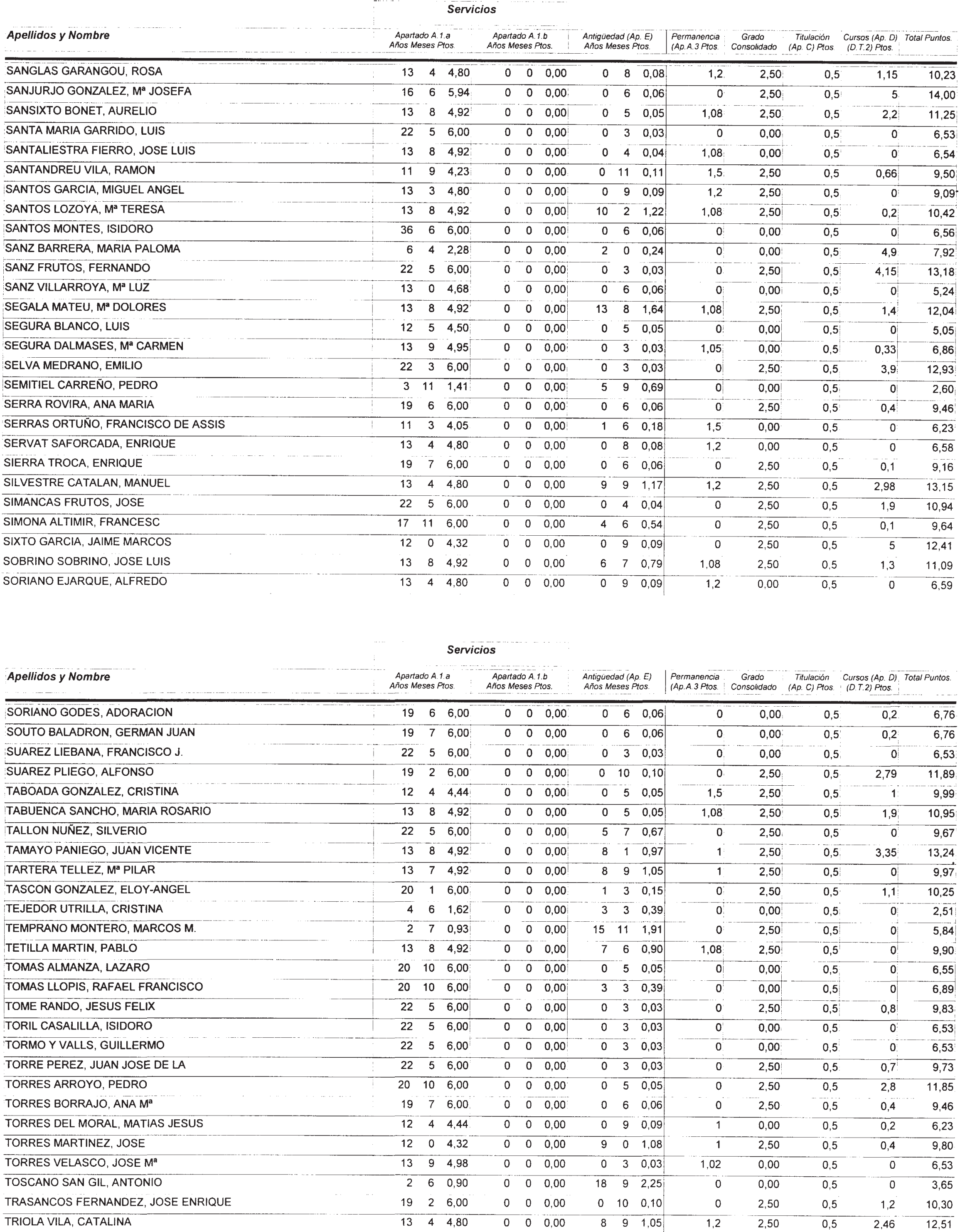 Imagen: /datos/imagenes/disp/2002/274/22293_14709560_image16.png