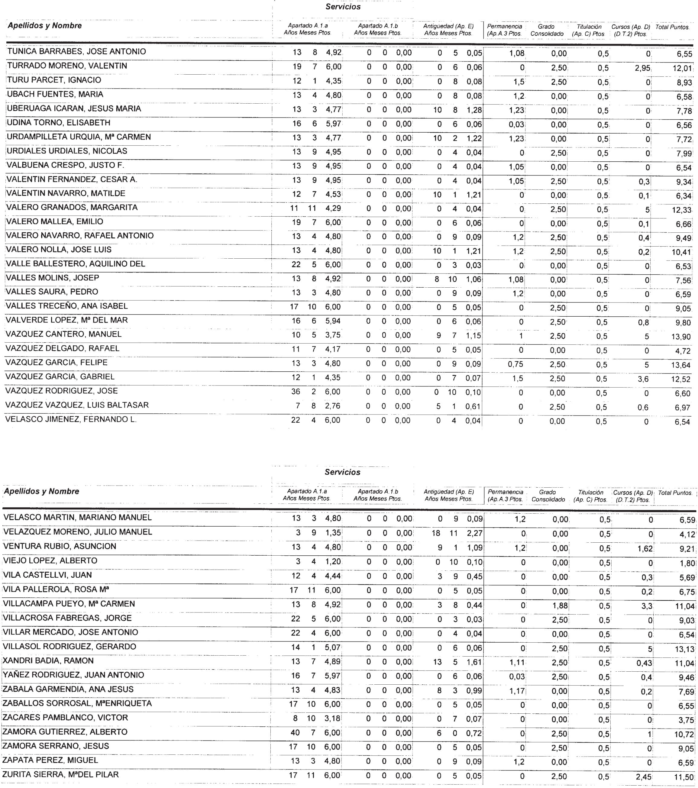 Imagen: /datos/imagenes/disp/2002/274/22293_14709560_image17.png