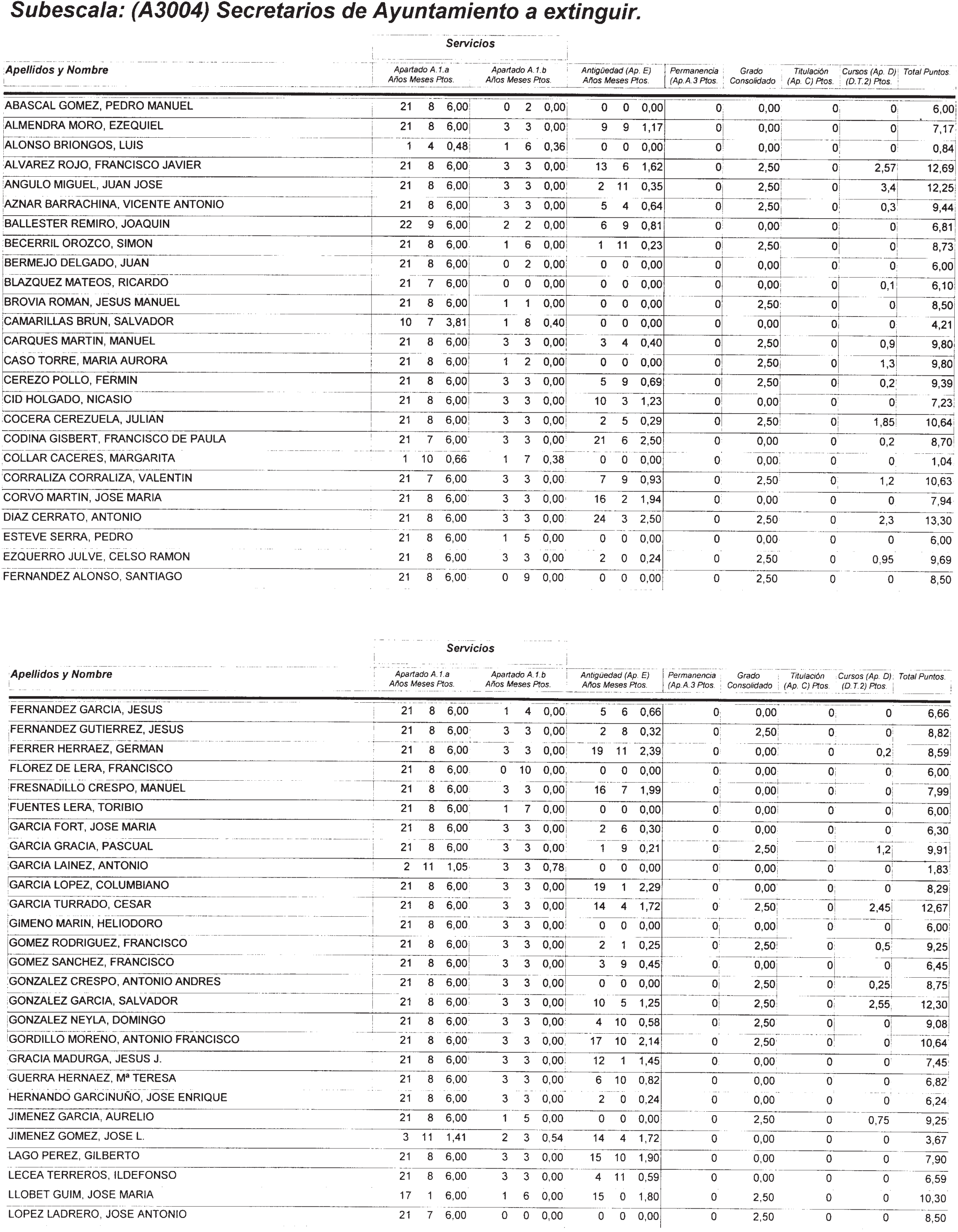 Imagen: /datos/imagenes/disp/2002/274/22293_14709560_image18.png