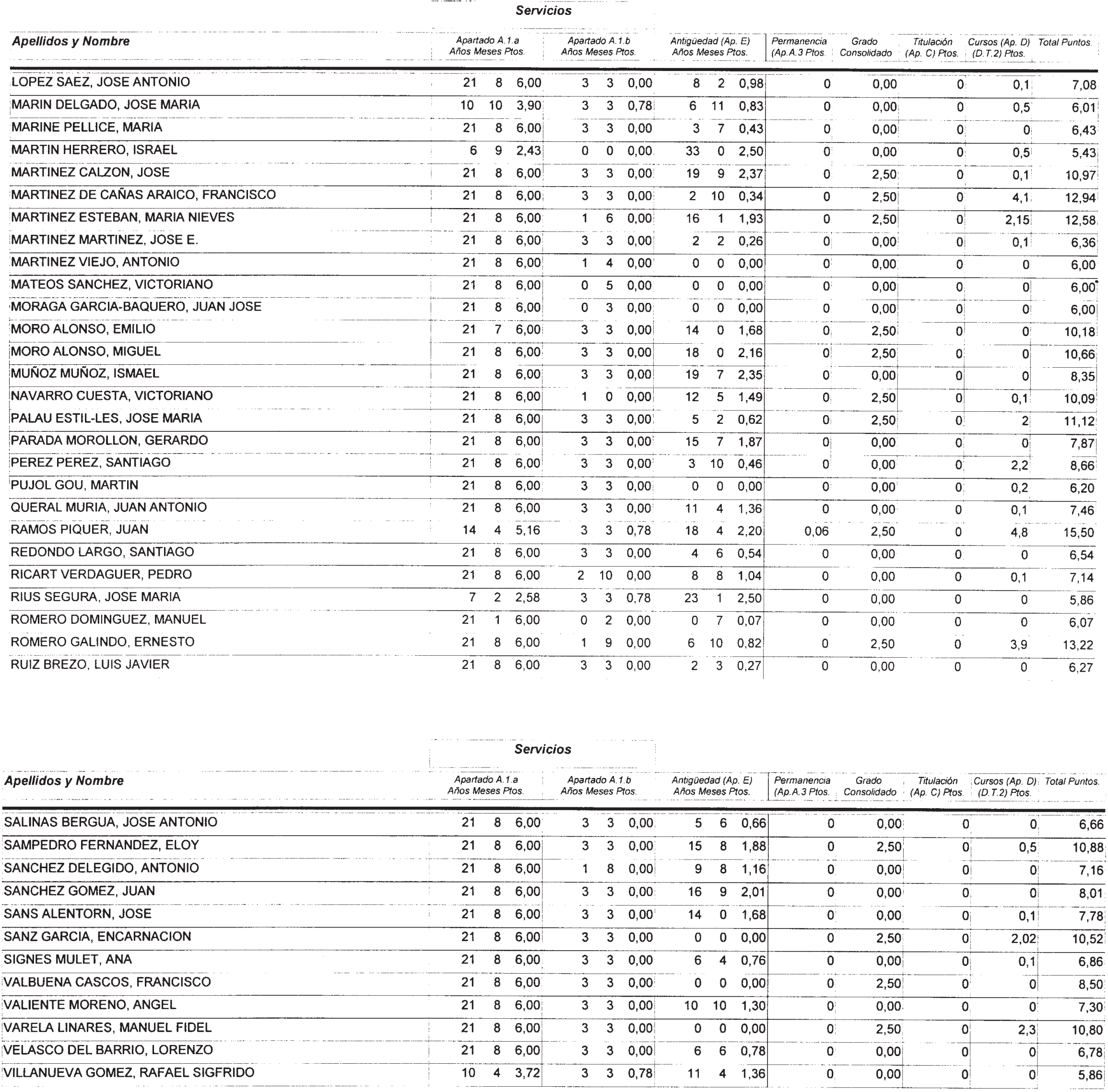 Imagen: /datos/imagenes/disp/2002/274/22293_14709560_image19.png