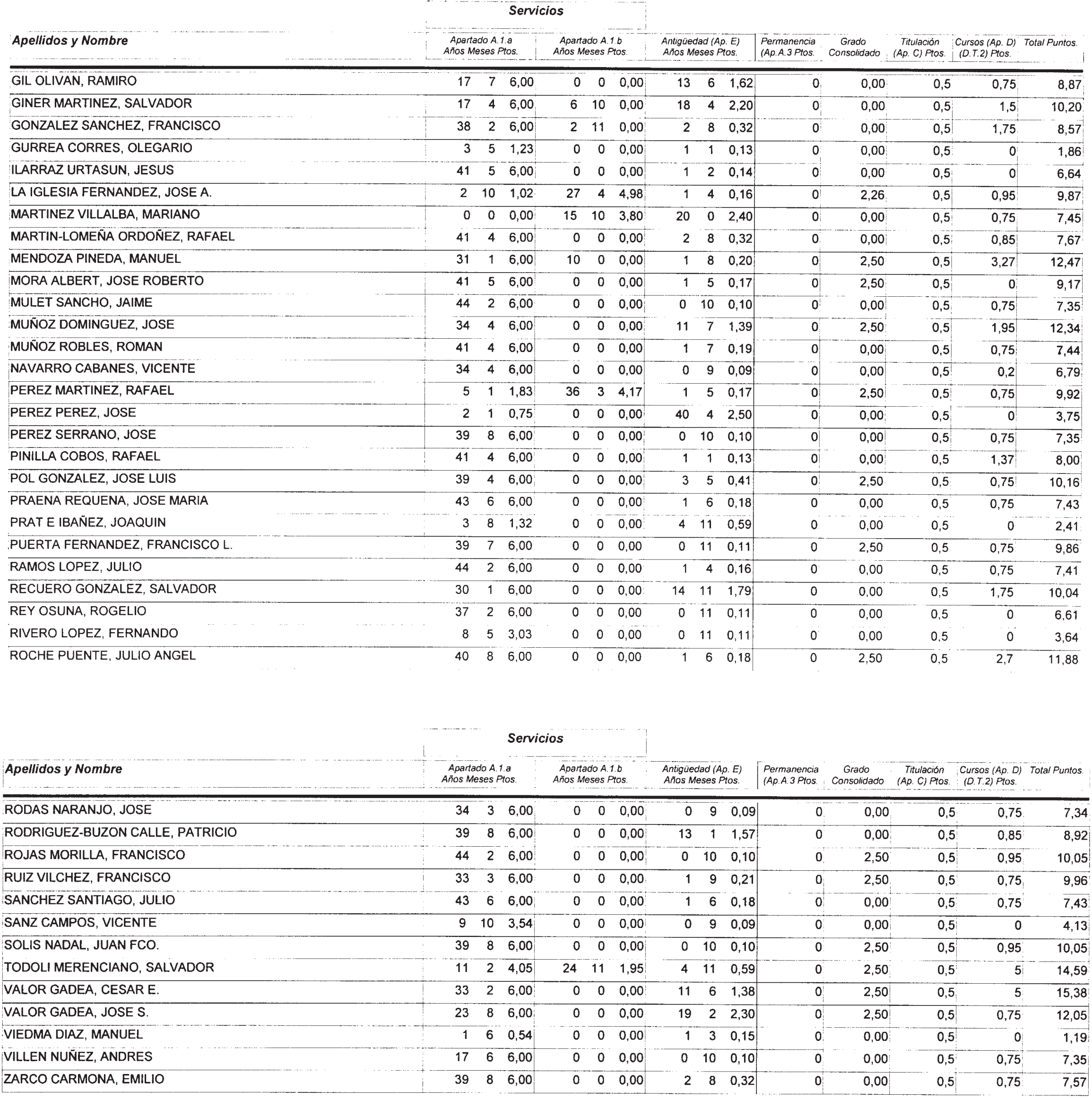 Imagen: /datos/imagenes/disp/2002/274/22293_14709560_image21.png