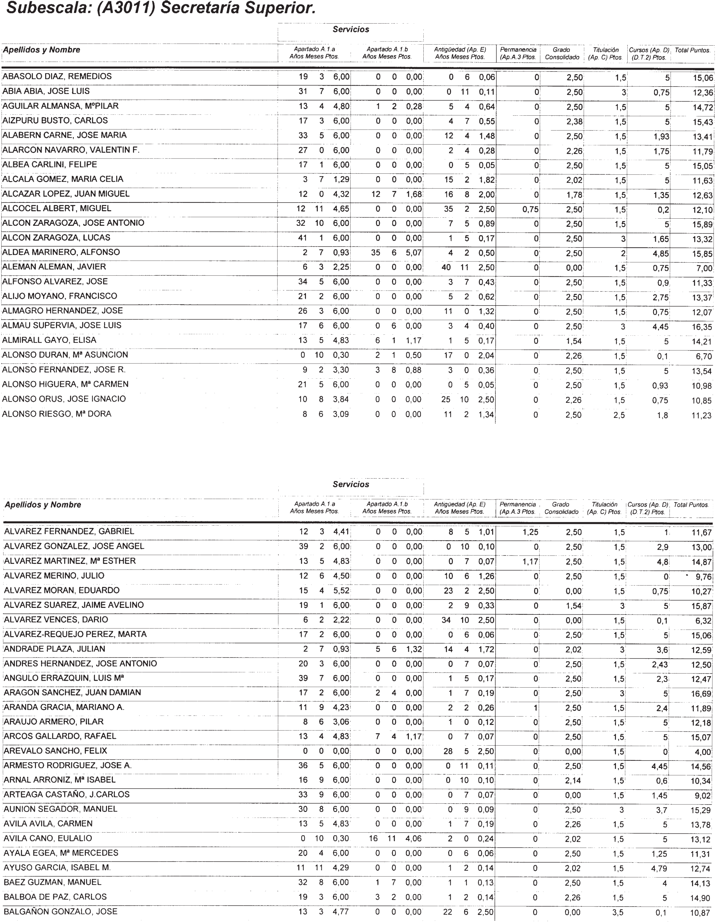 Imagen: /datos/imagenes/disp/2002/274/22293_14709560_image22.png