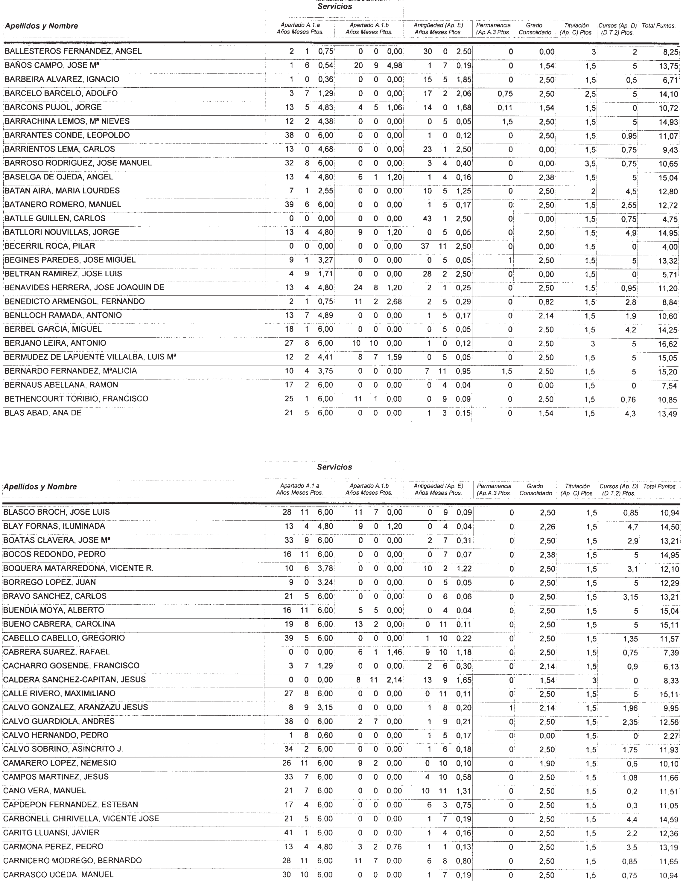 Imagen: /datos/imagenes/disp/2002/274/22293_14709560_image23.png