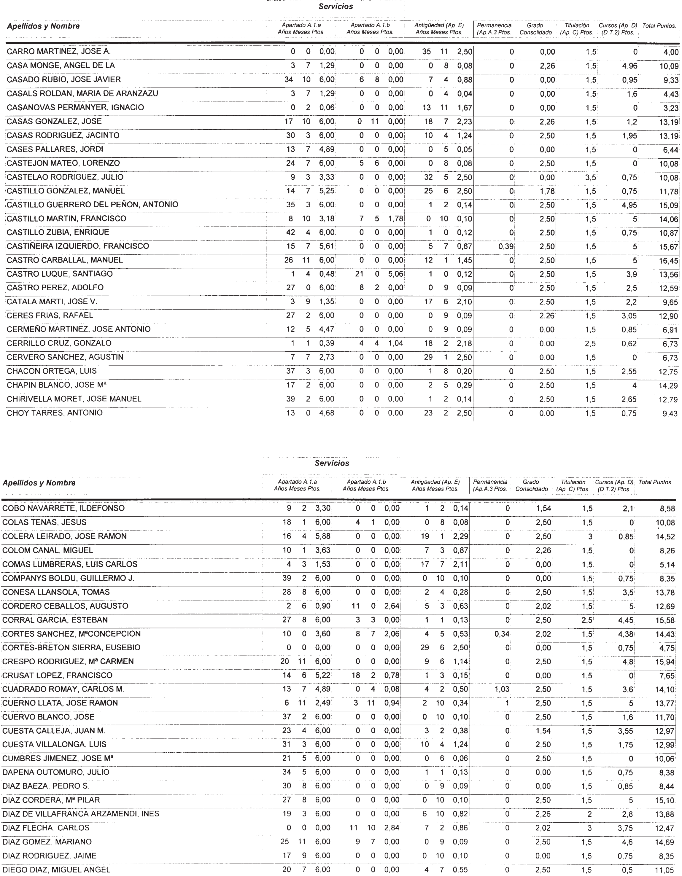 Imagen: /datos/imagenes/disp/2002/274/22293_14709560_image24.png