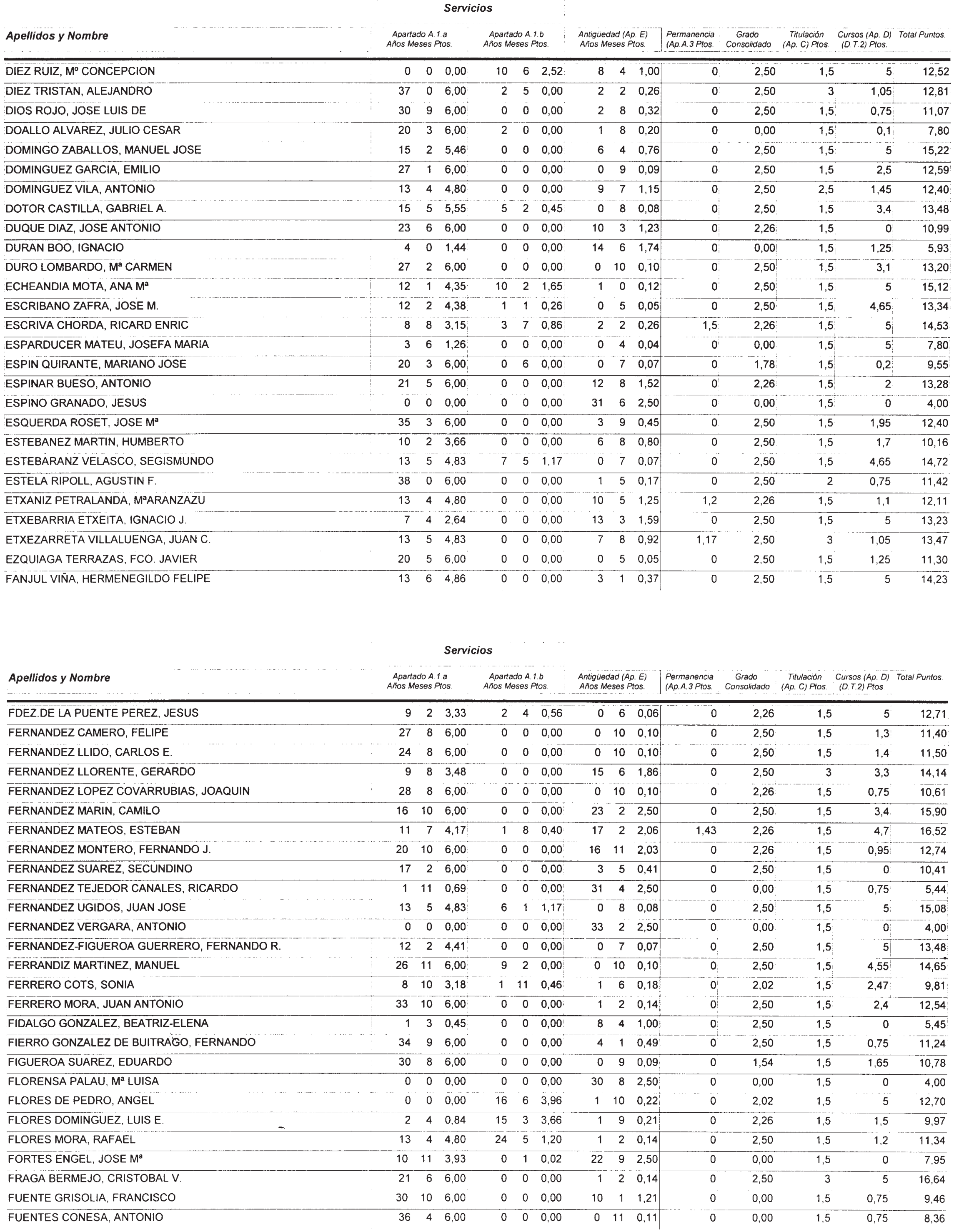 Imagen: /datos/imagenes/disp/2002/274/22293_14709560_image25.png