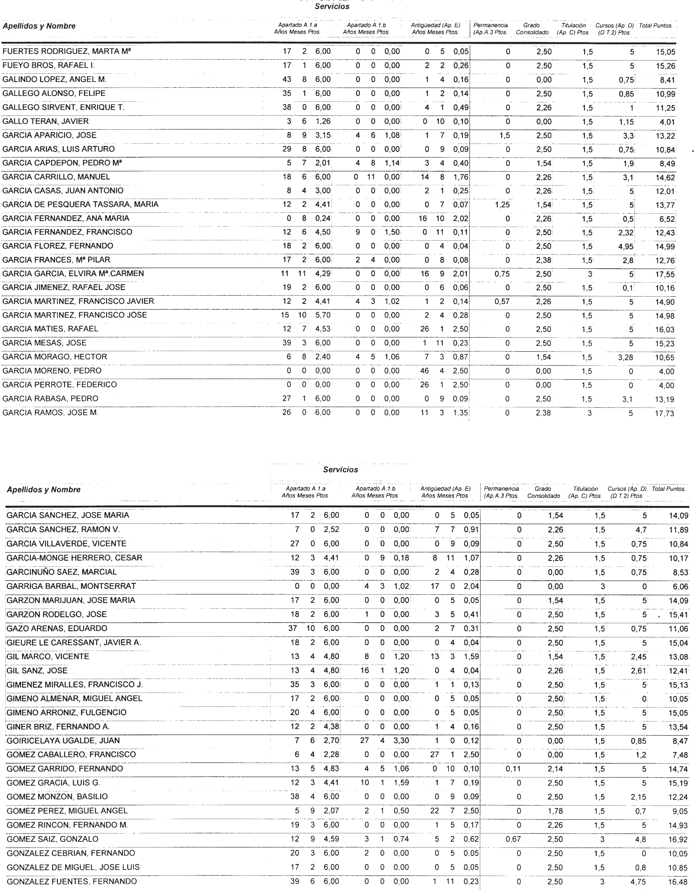 Imagen: /datos/imagenes/disp/2002/274/22293_14709560_image26.png