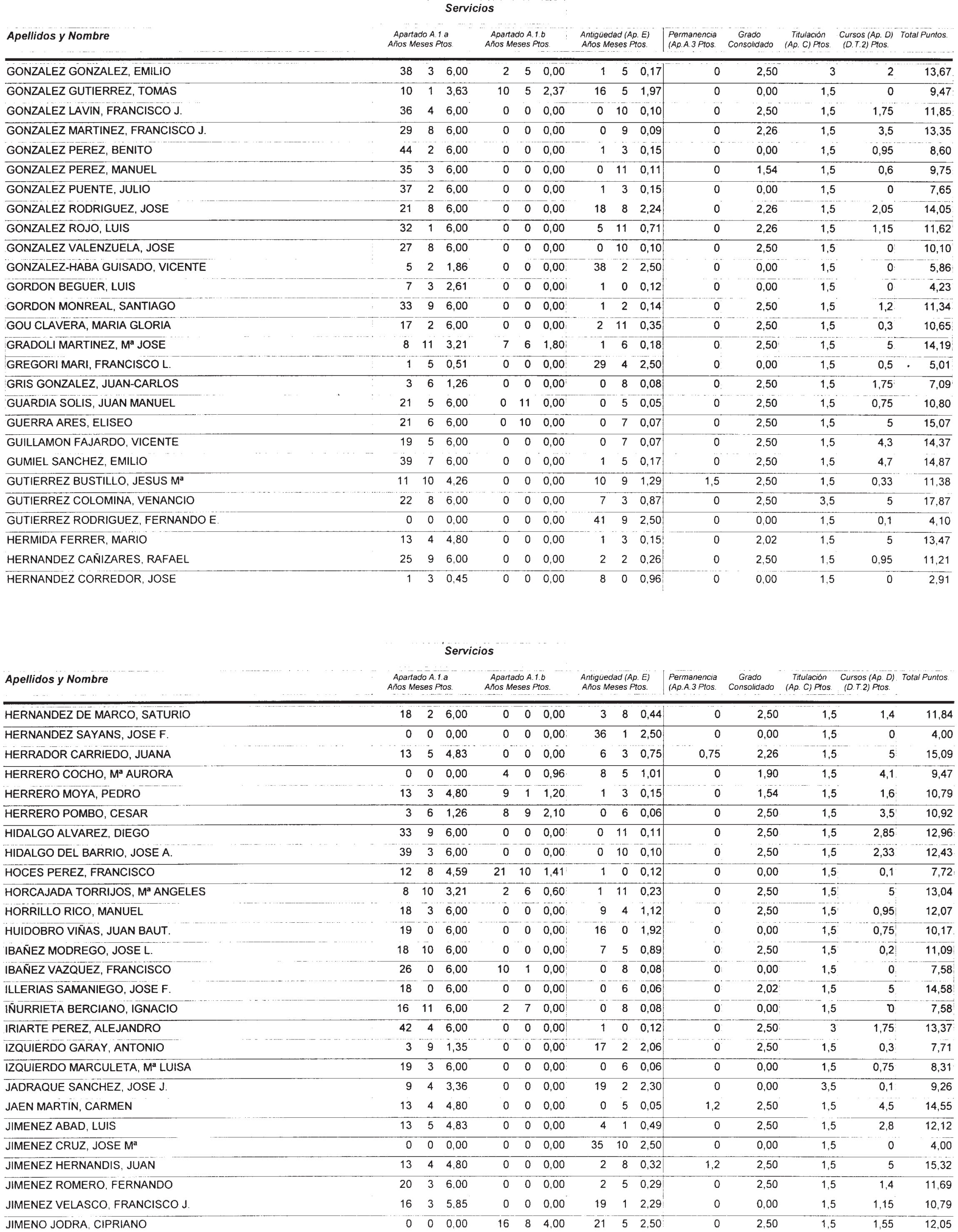 Imagen: /datos/imagenes/disp/2002/274/22293_14709560_image27.png