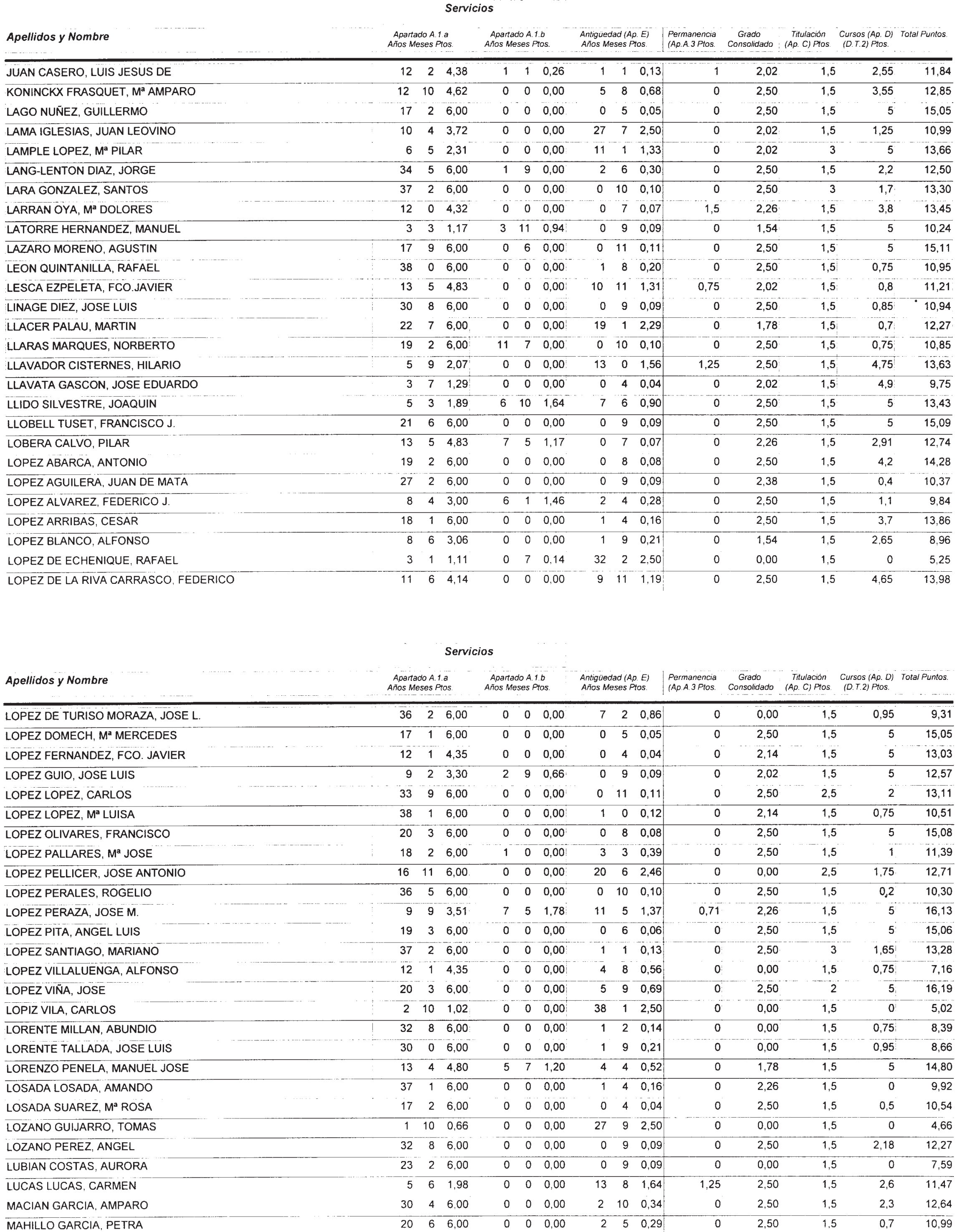 Imagen: /datos/imagenes/disp/2002/274/22293_14709560_image28.png