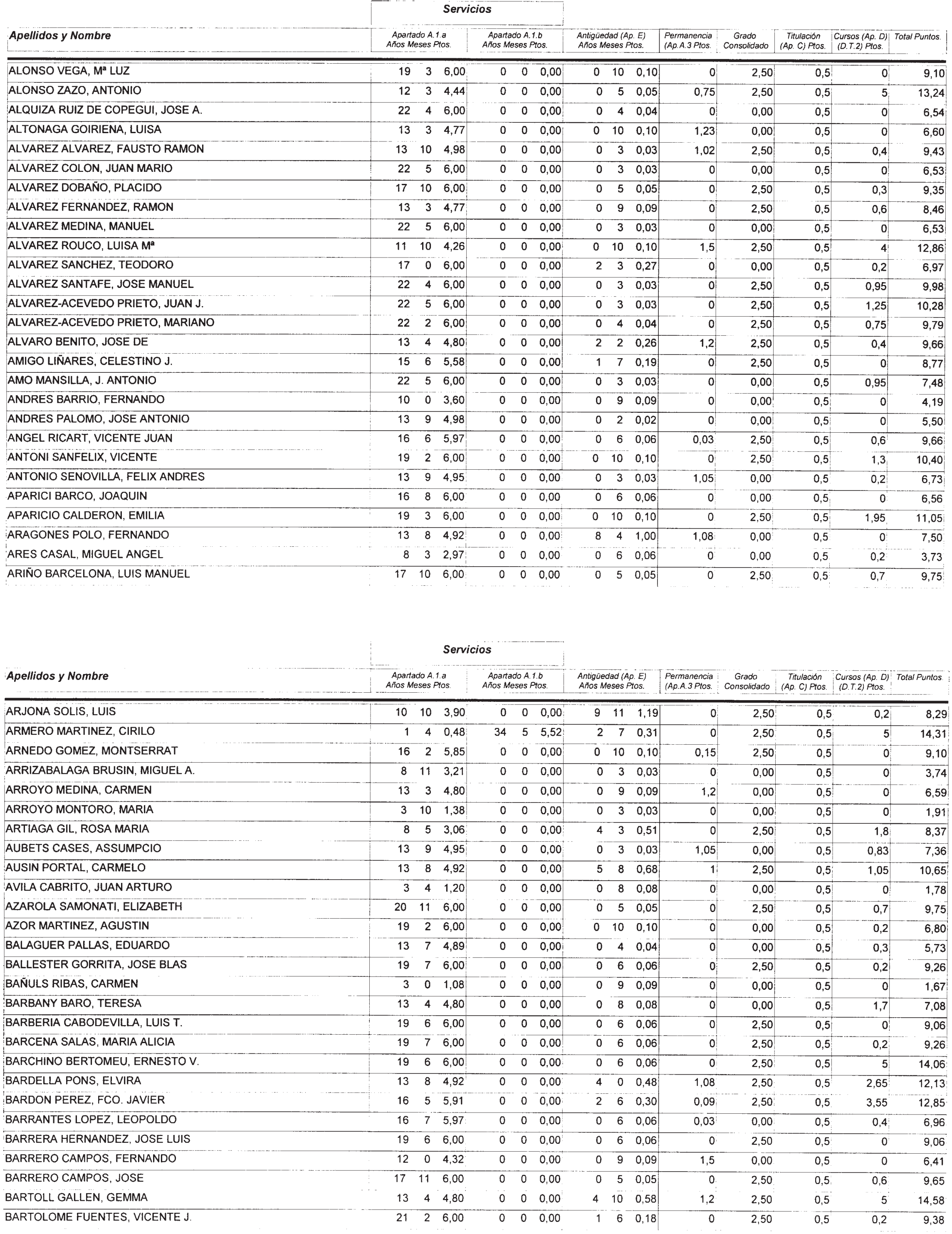 Imagen: /datos/imagenes/disp/2002/274/22293_14709560_image3.png