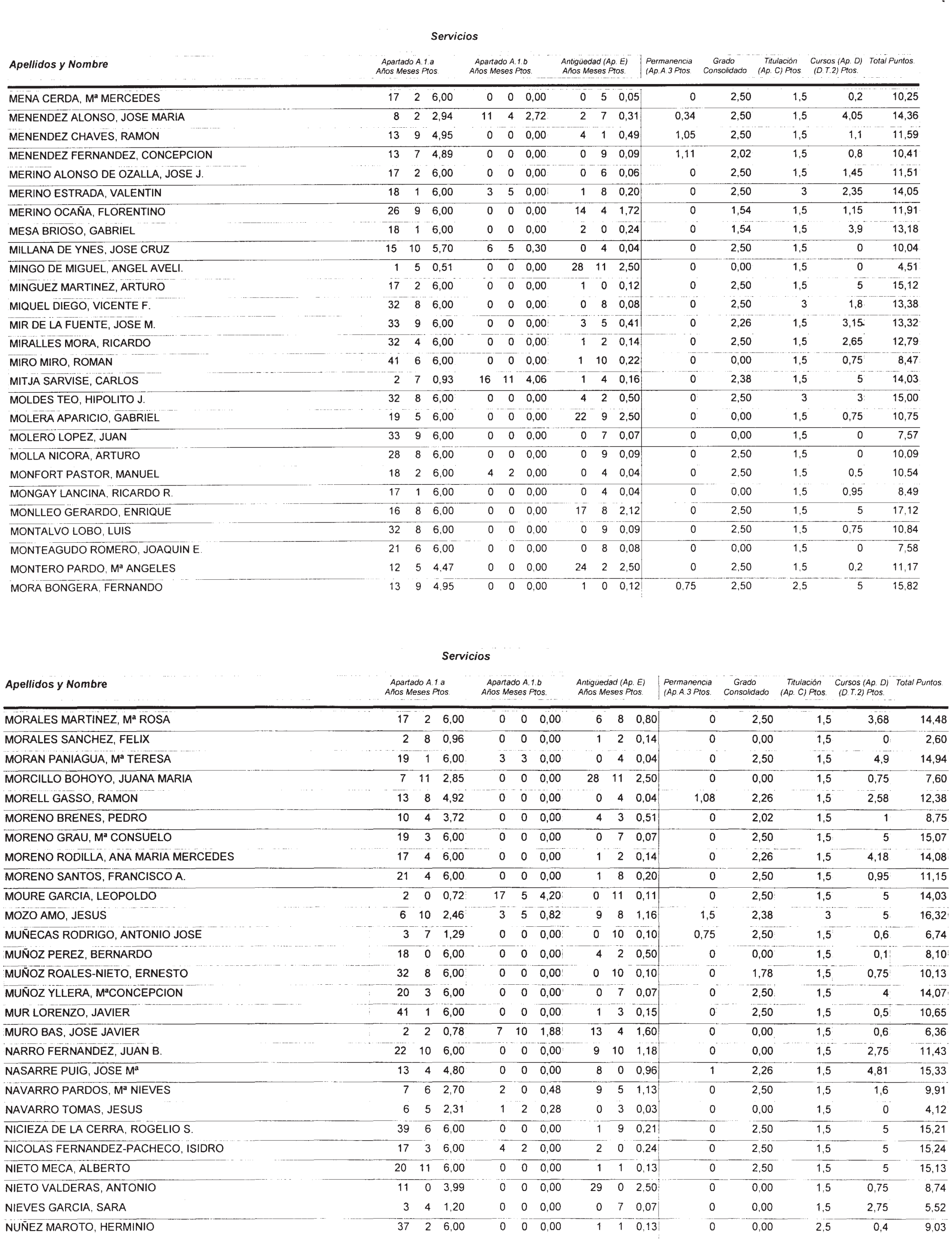 Imagen: /datos/imagenes/disp/2002/274/22293_14709560_image30.png