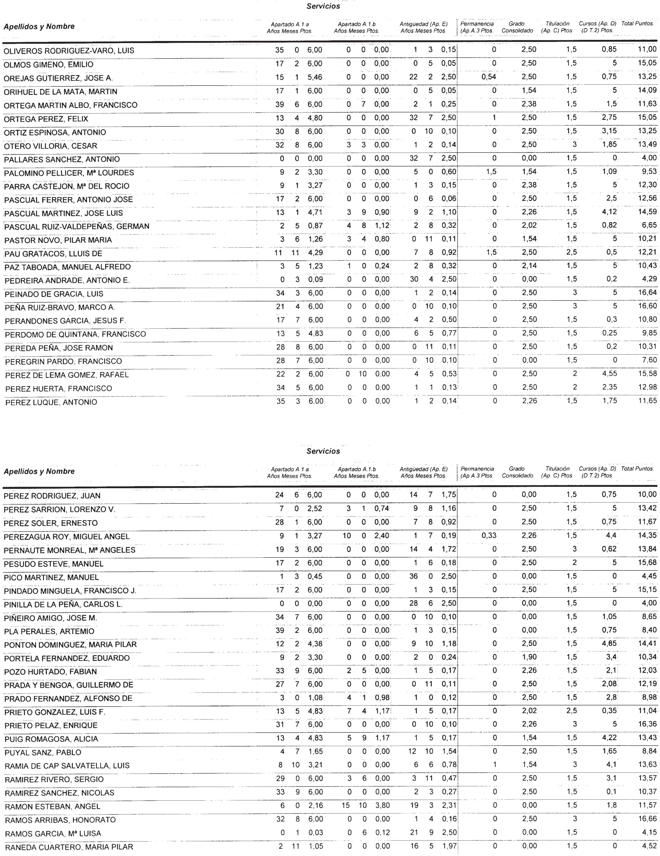 Imagen: /datos/imagenes/disp/2002/274/22293_14709560_image31.png