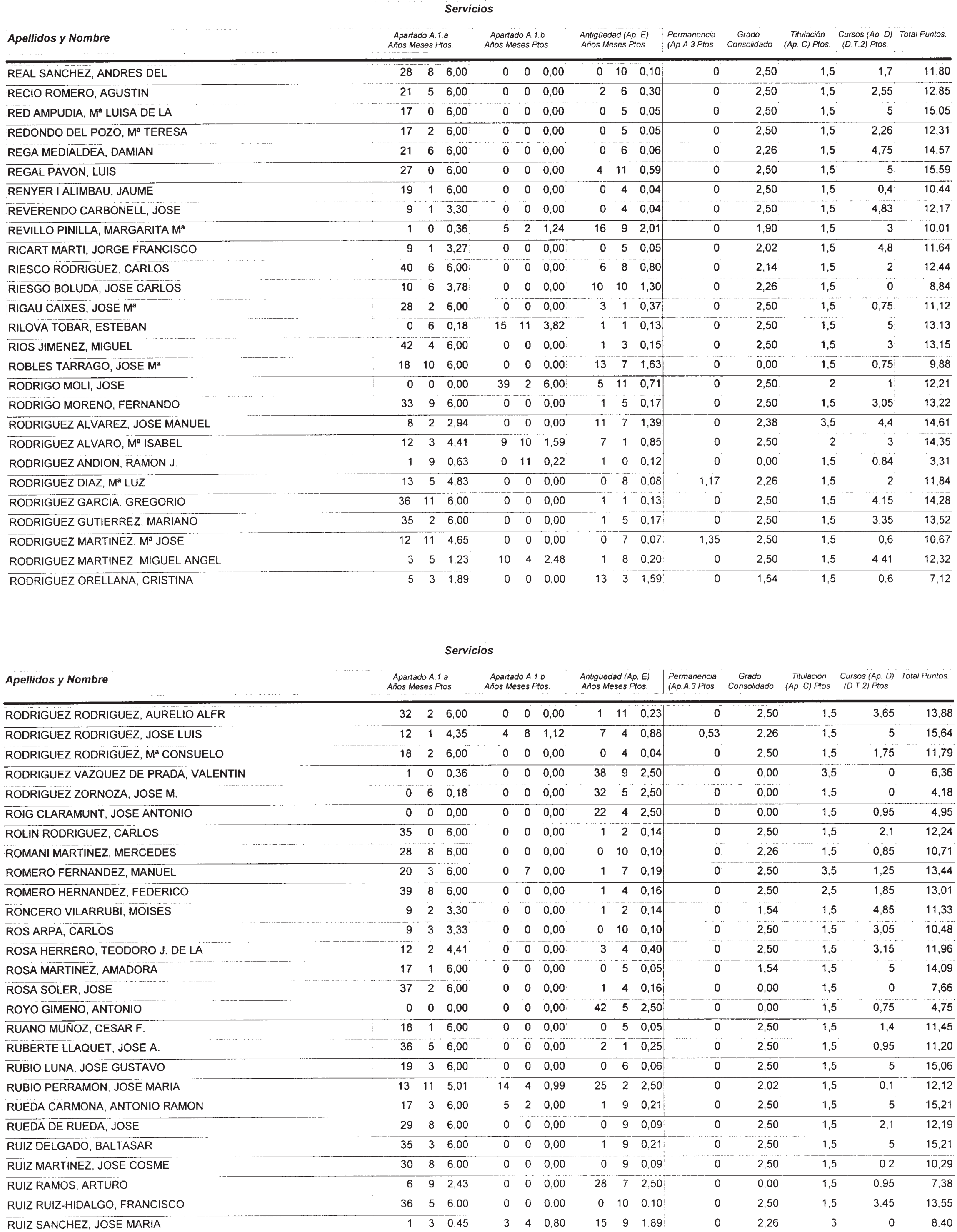 Imagen: /datos/imagenes/disp/2002/274/22293_14709560_image32.png