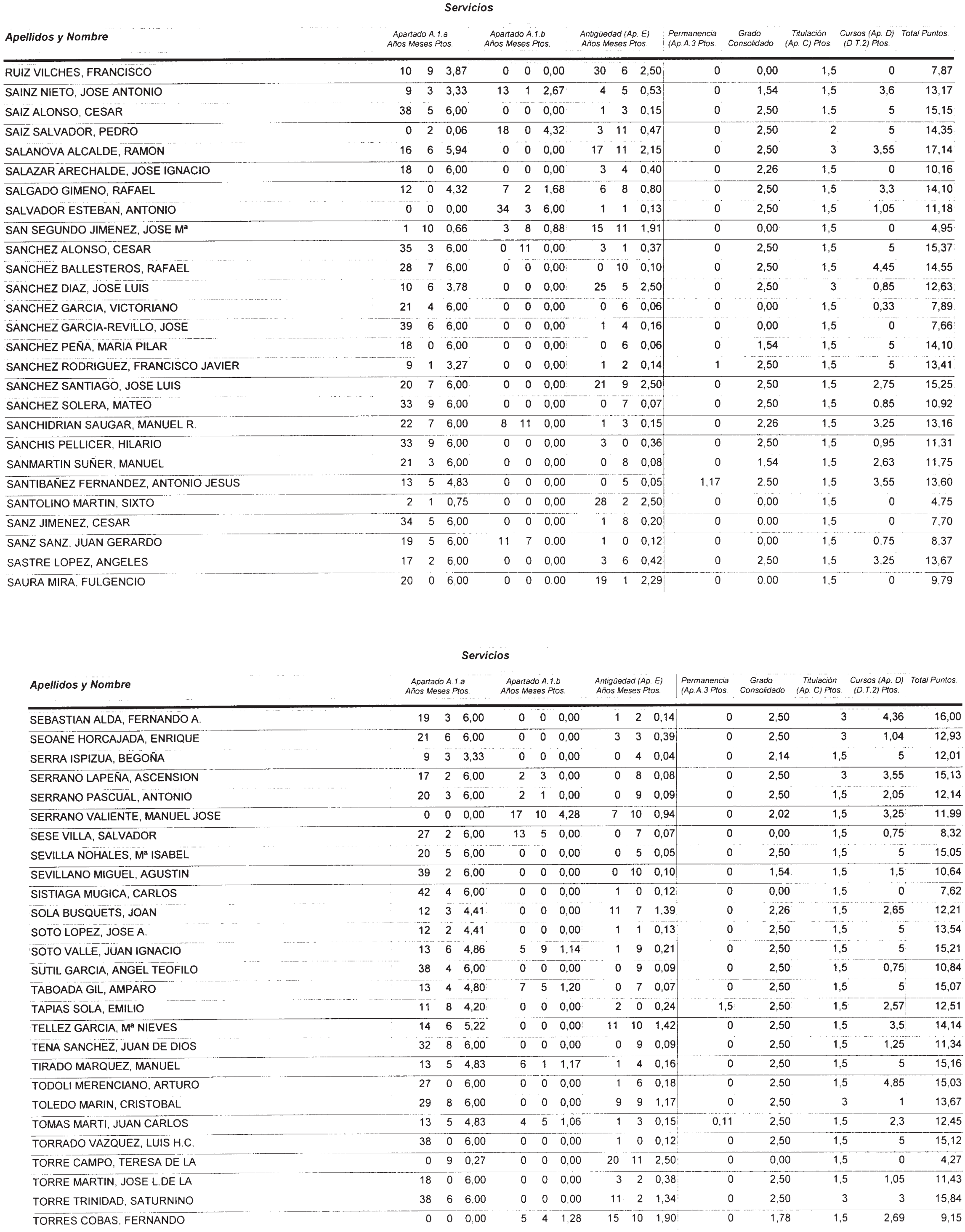 Imagen: /datos/imagenes/disp/2002/274/22293_14709560_image33.png