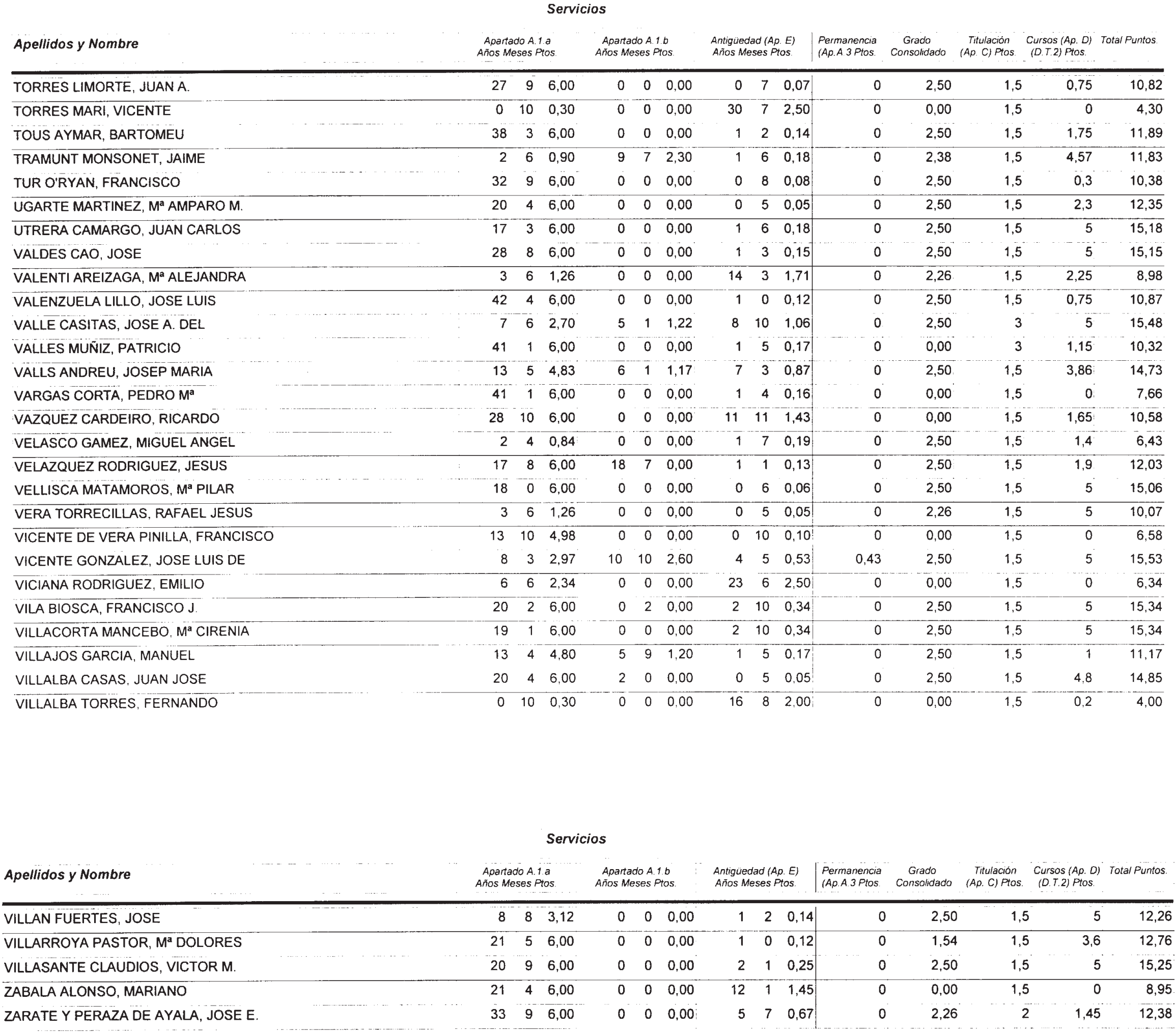 Imagen: /datos/imagenes/disp/2002/274/22293_14709560_image34.png