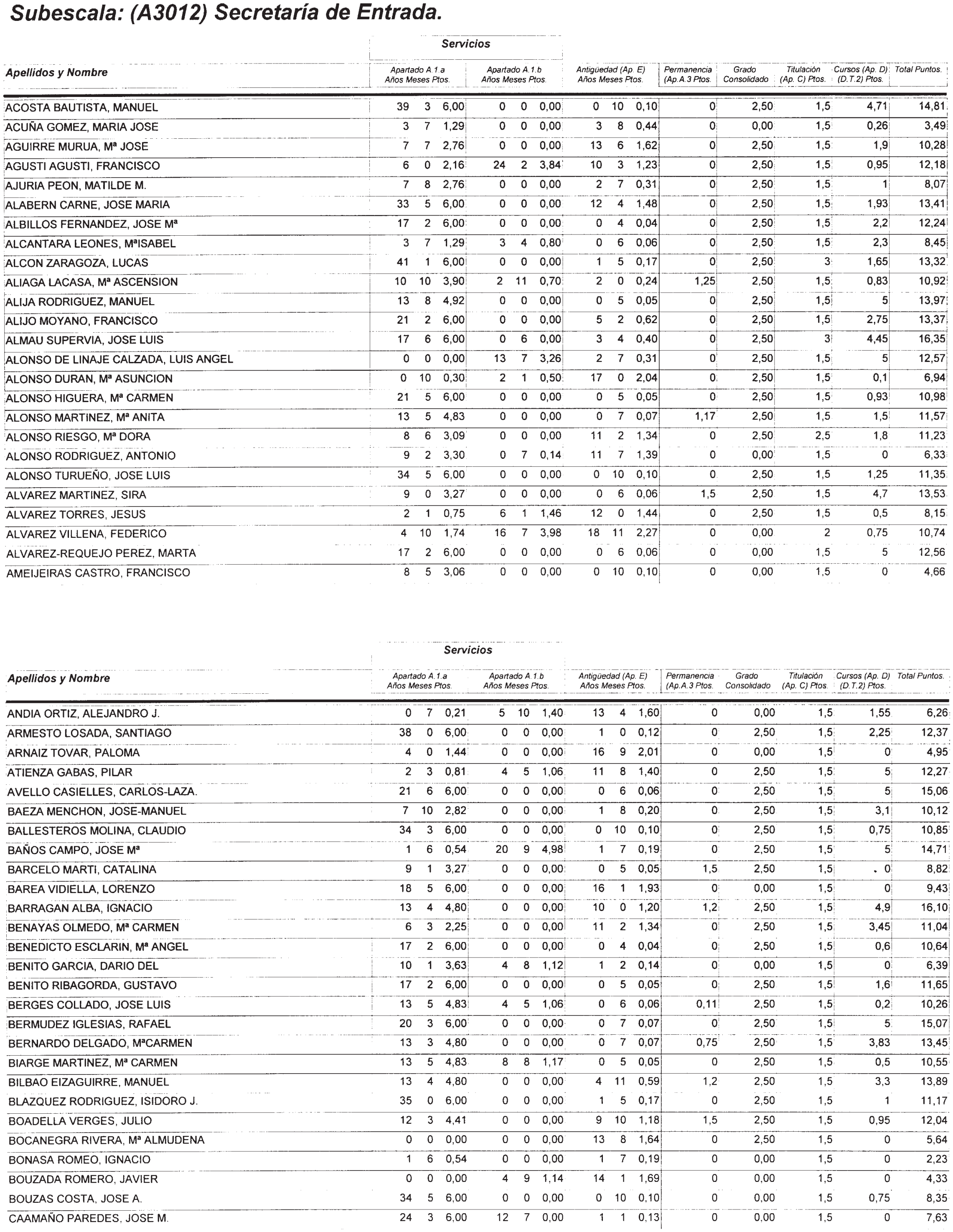 Imagen: /datos/imagenes/disp/2002/274/22293_14709560_image35.png