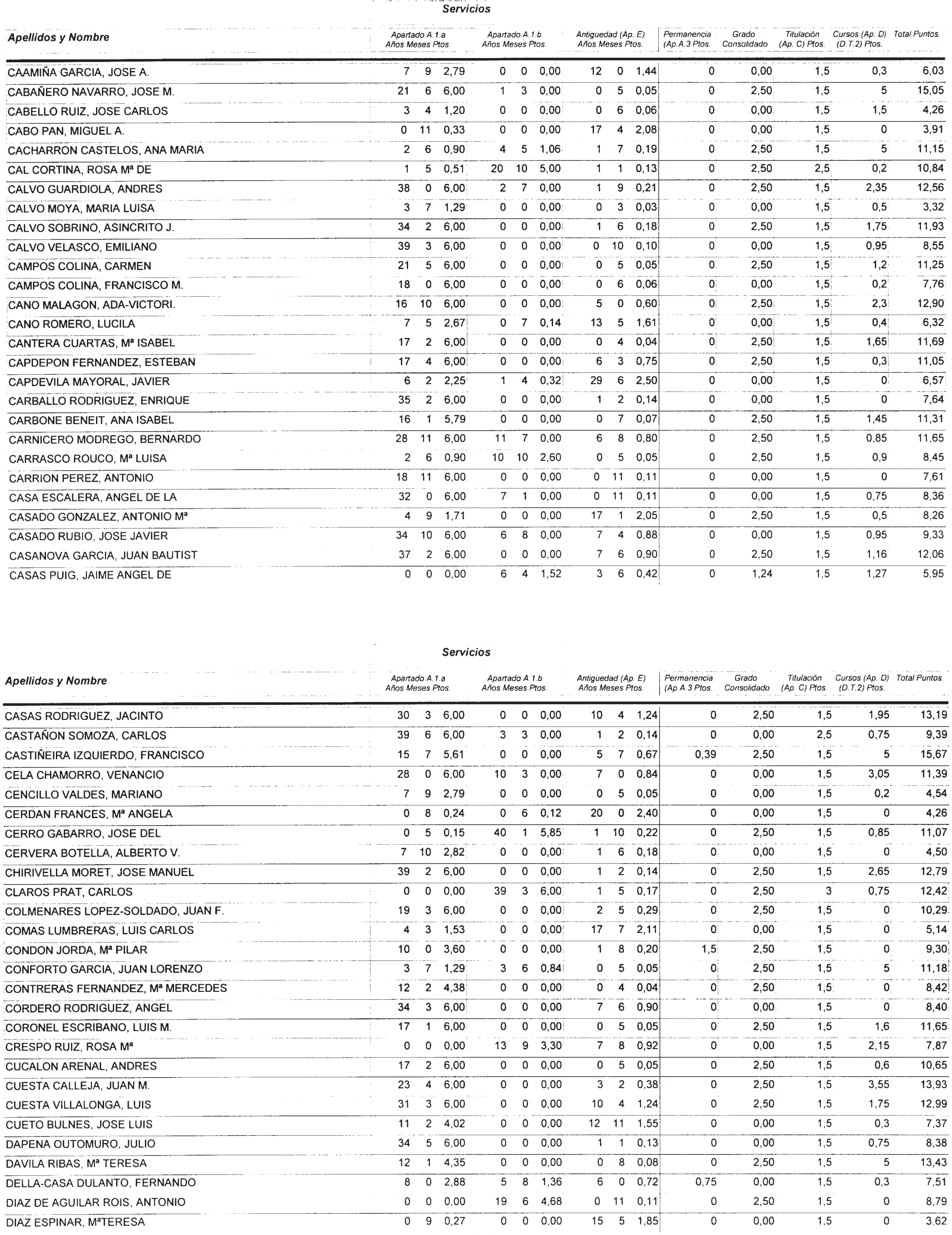 Imagen: /datos/imagenes/disp/2002/274/22293_14709560_image36.png