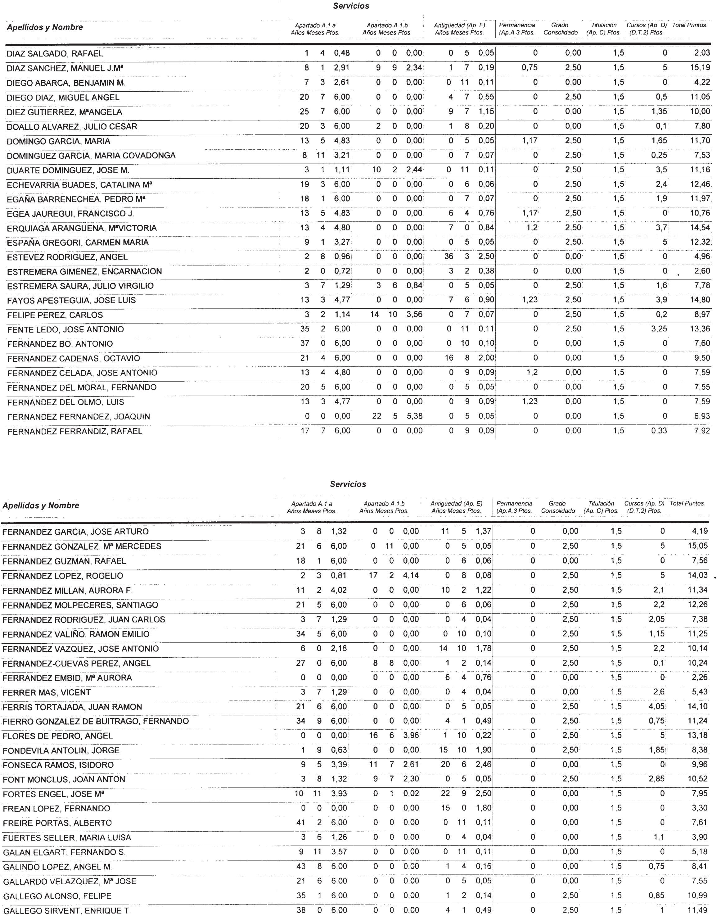 Imagen: /datos/imagenes/disp/2002/274/22293_14709560_image37.png