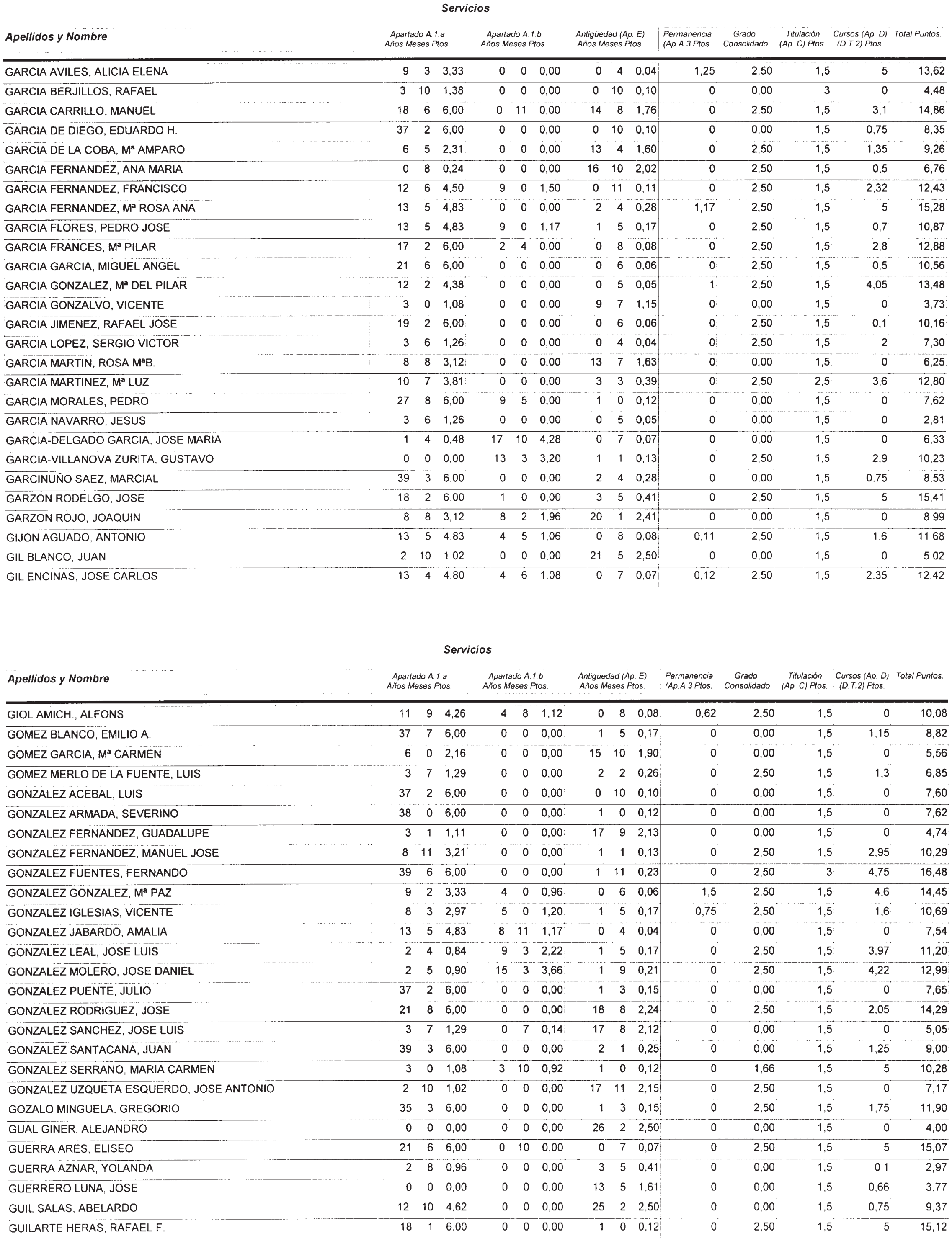 Imagen: /datos/imagenes/disp/2002/274/22293_14709560_image38.png