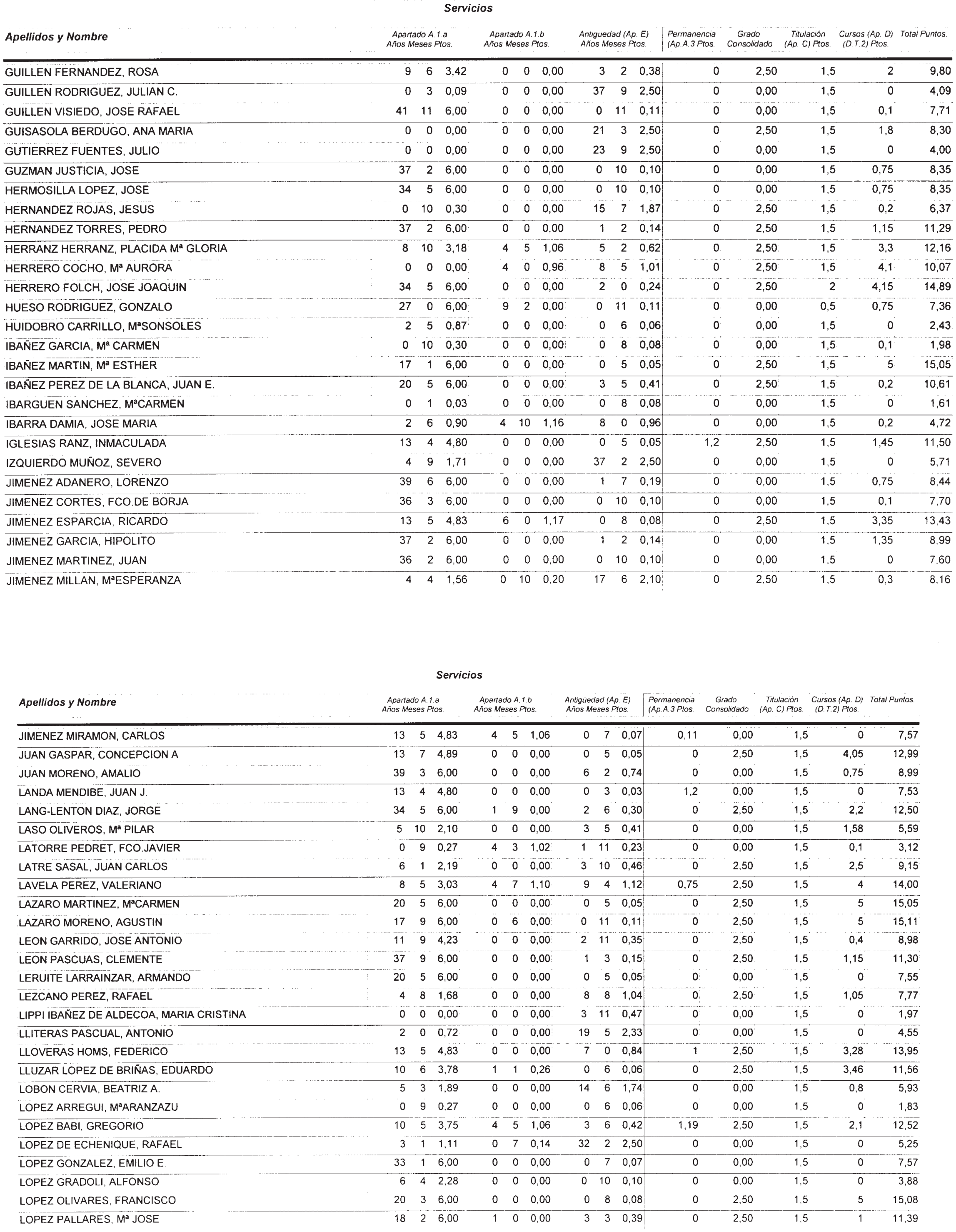 Imagen: /datos/imagenes/disp/2002/274/22293_14709560_image39.png