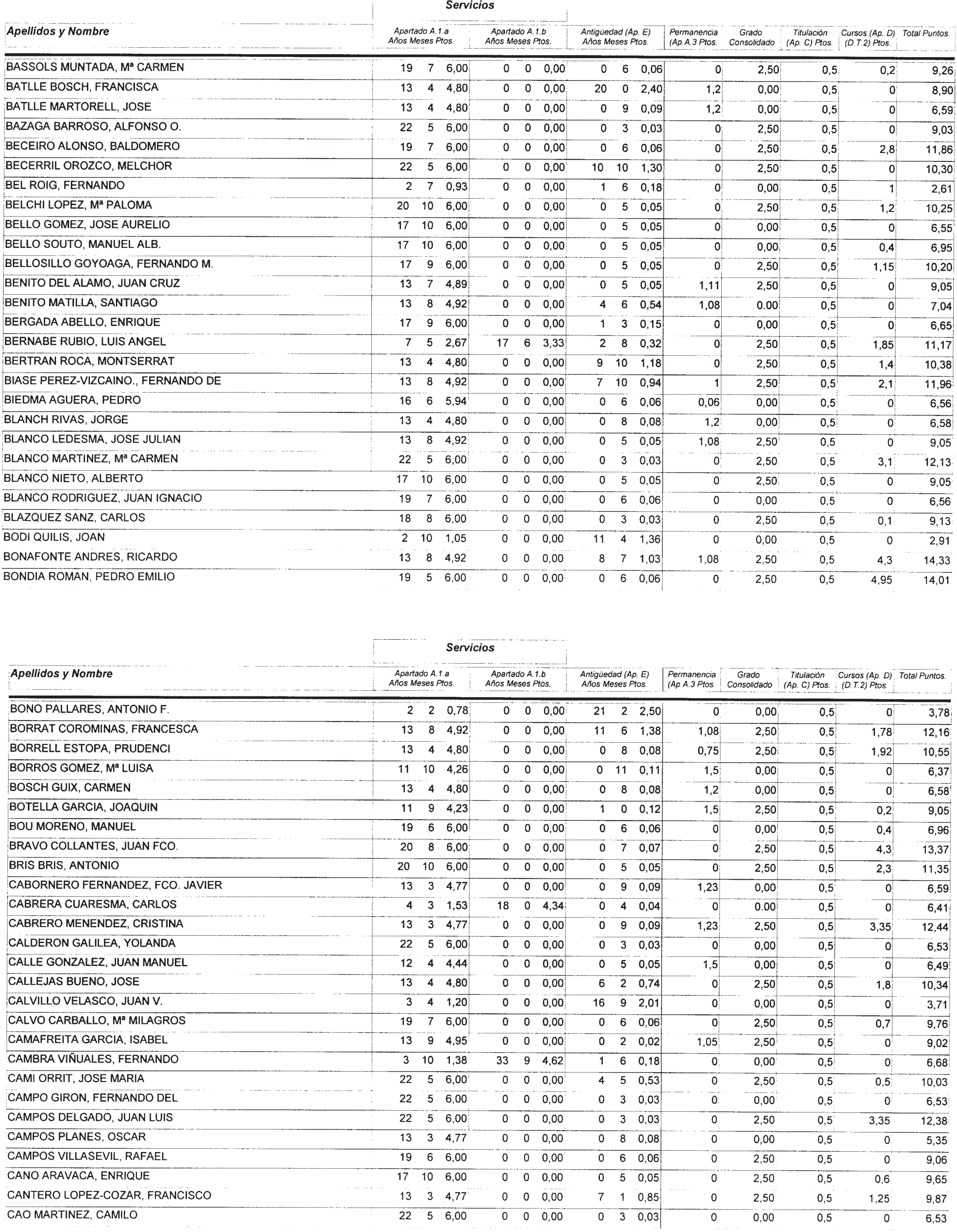 Imagen: /datos/imagenes/disp/2002/274/22293_14709560_image4.png