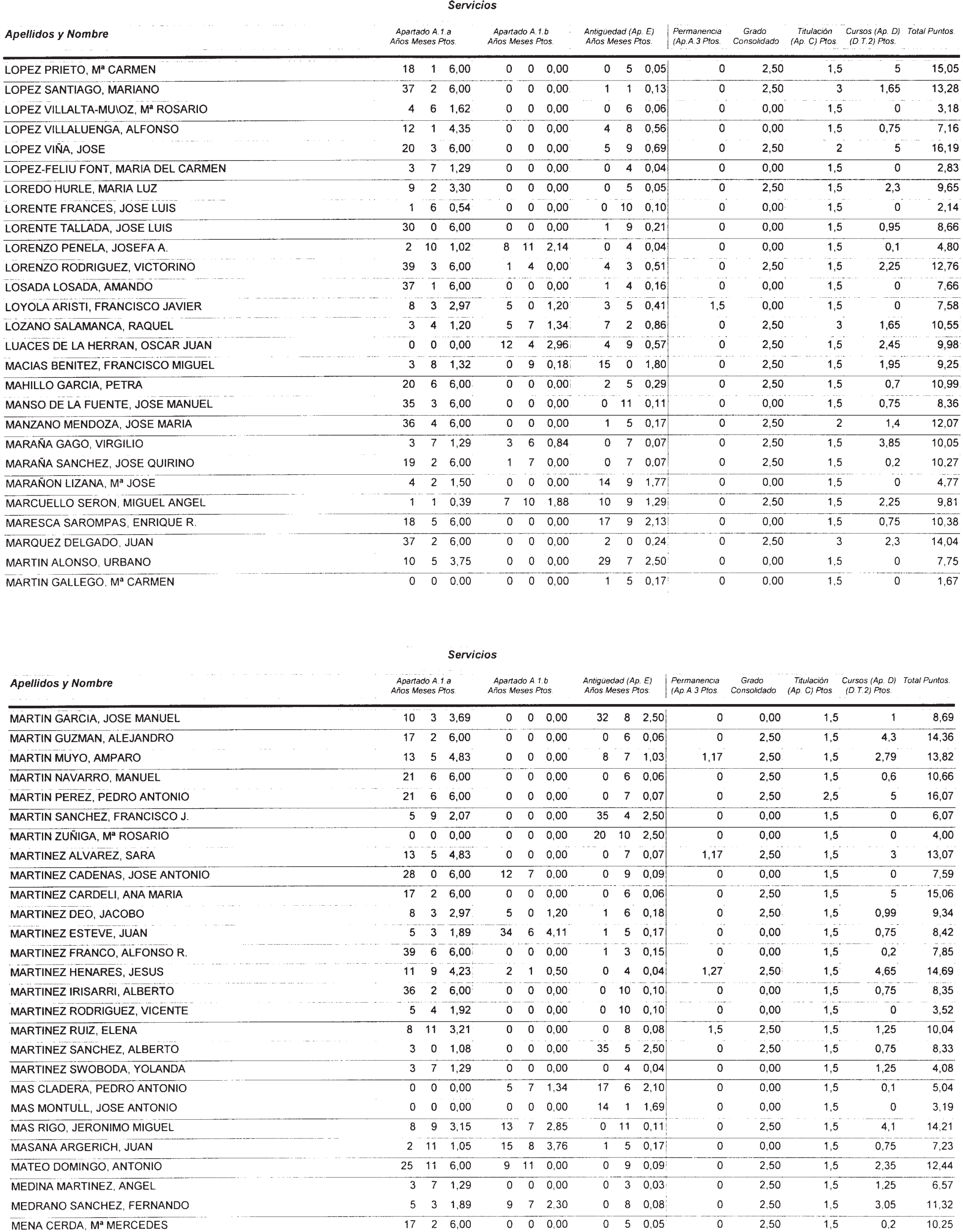 Imagen: /datos/imagenes/disp/2002/274/22293_14709560_image40.png