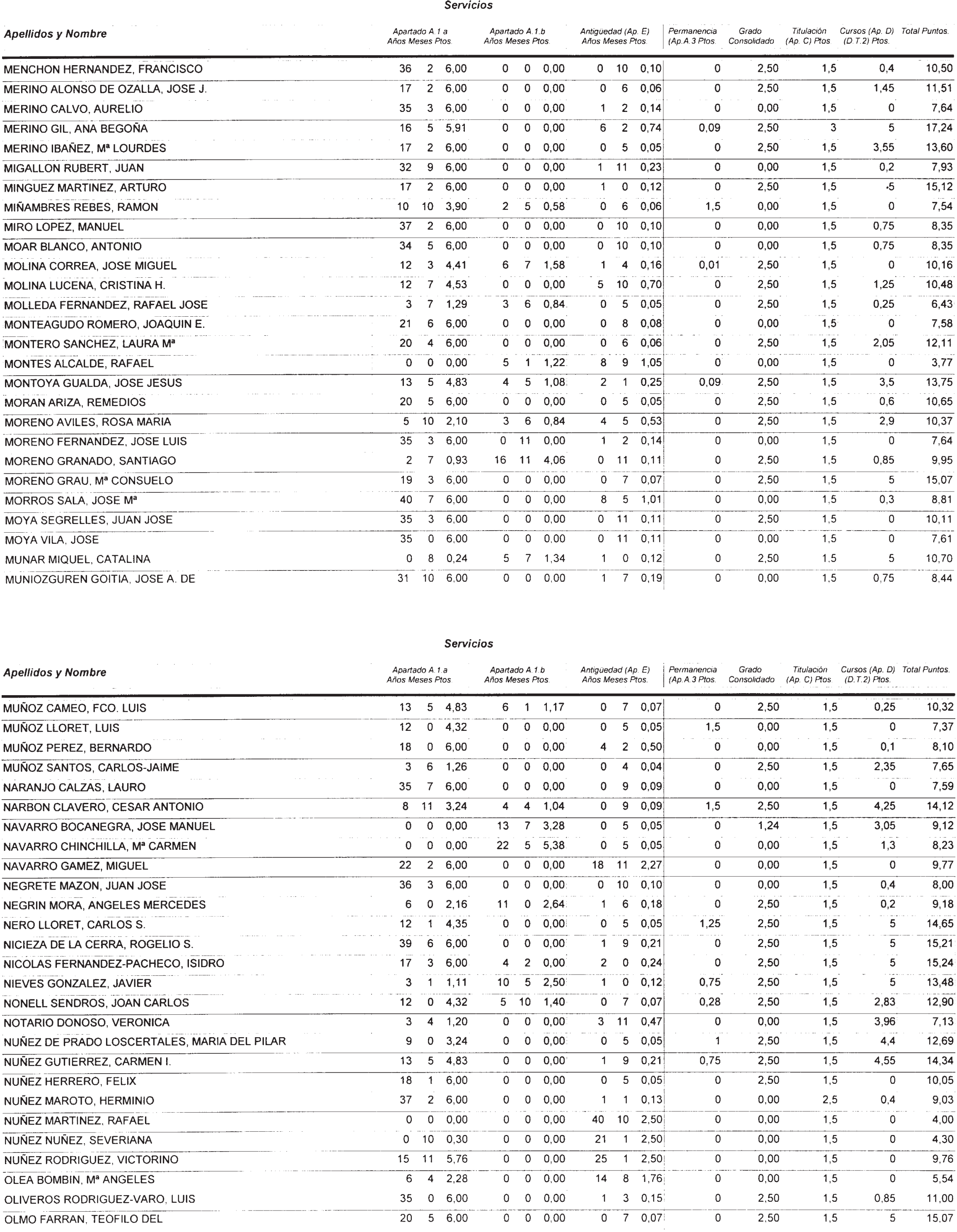 Imagen: /datos/imagenes/disp/2002/274/22293_14709560_image41.png