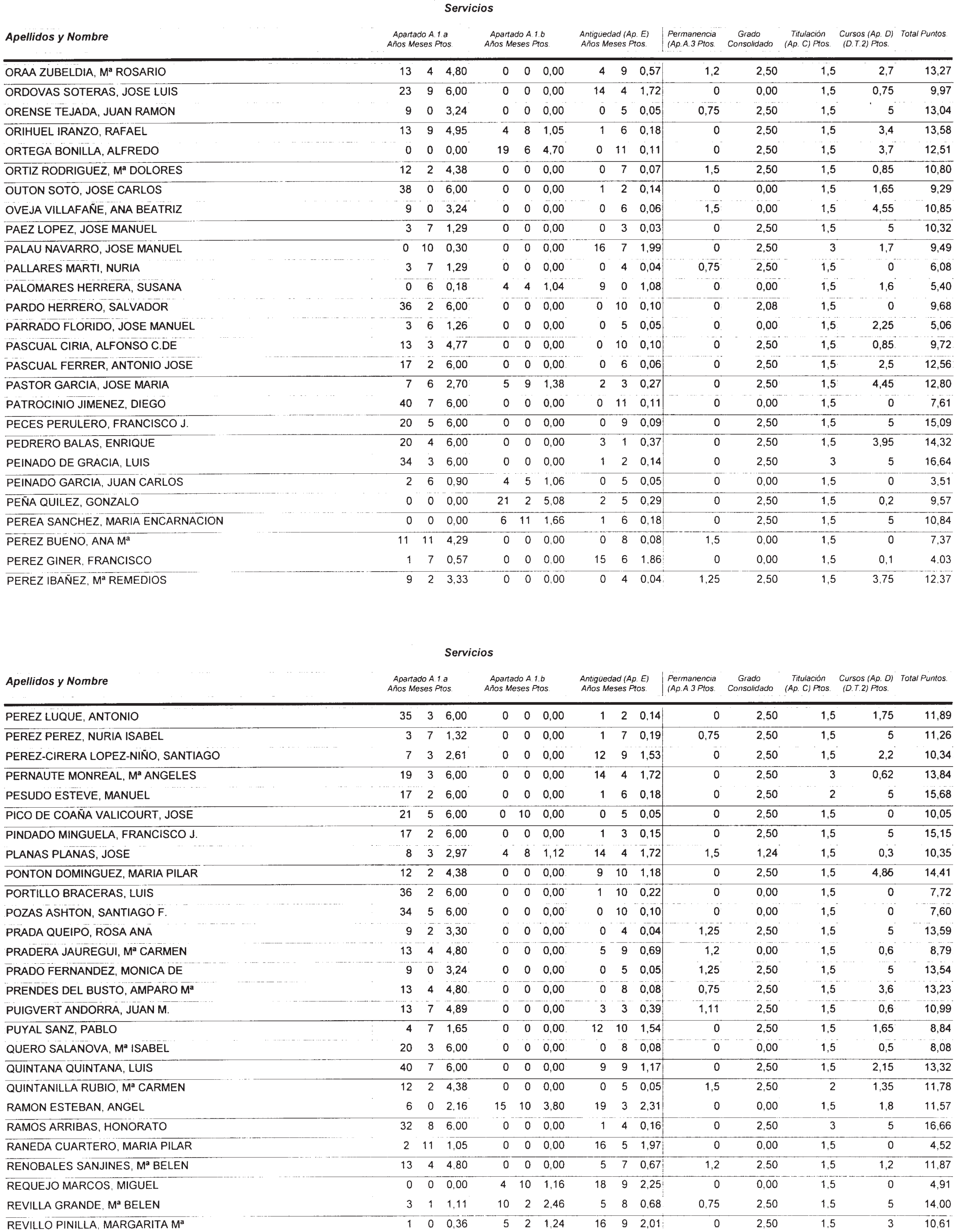 Imagen: /datos/imagenes/disp/2002/274/22293_14709560_image42.png