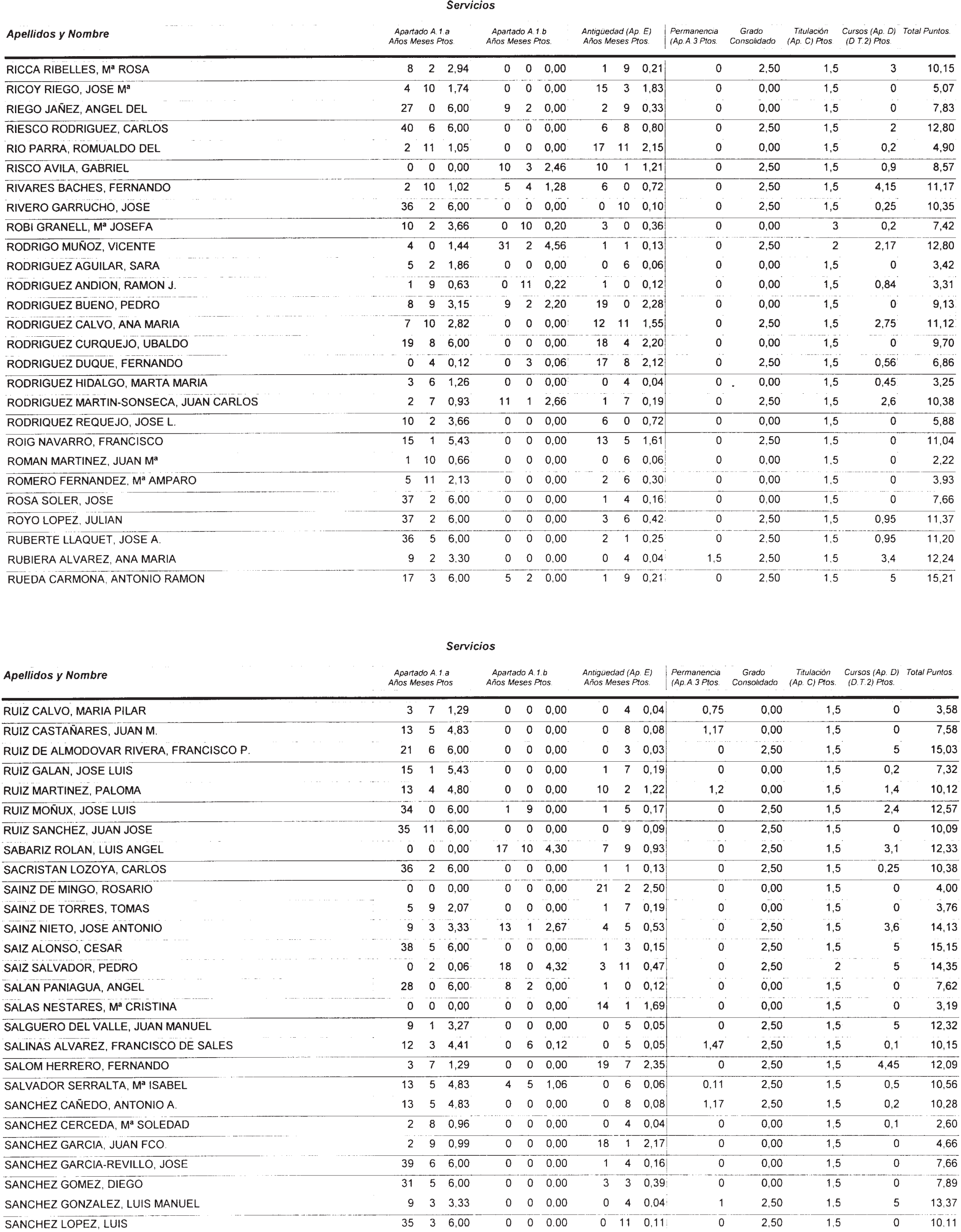 Imagen: /datos/imagenes/disp/2002/274/22293_14709560_image43.png