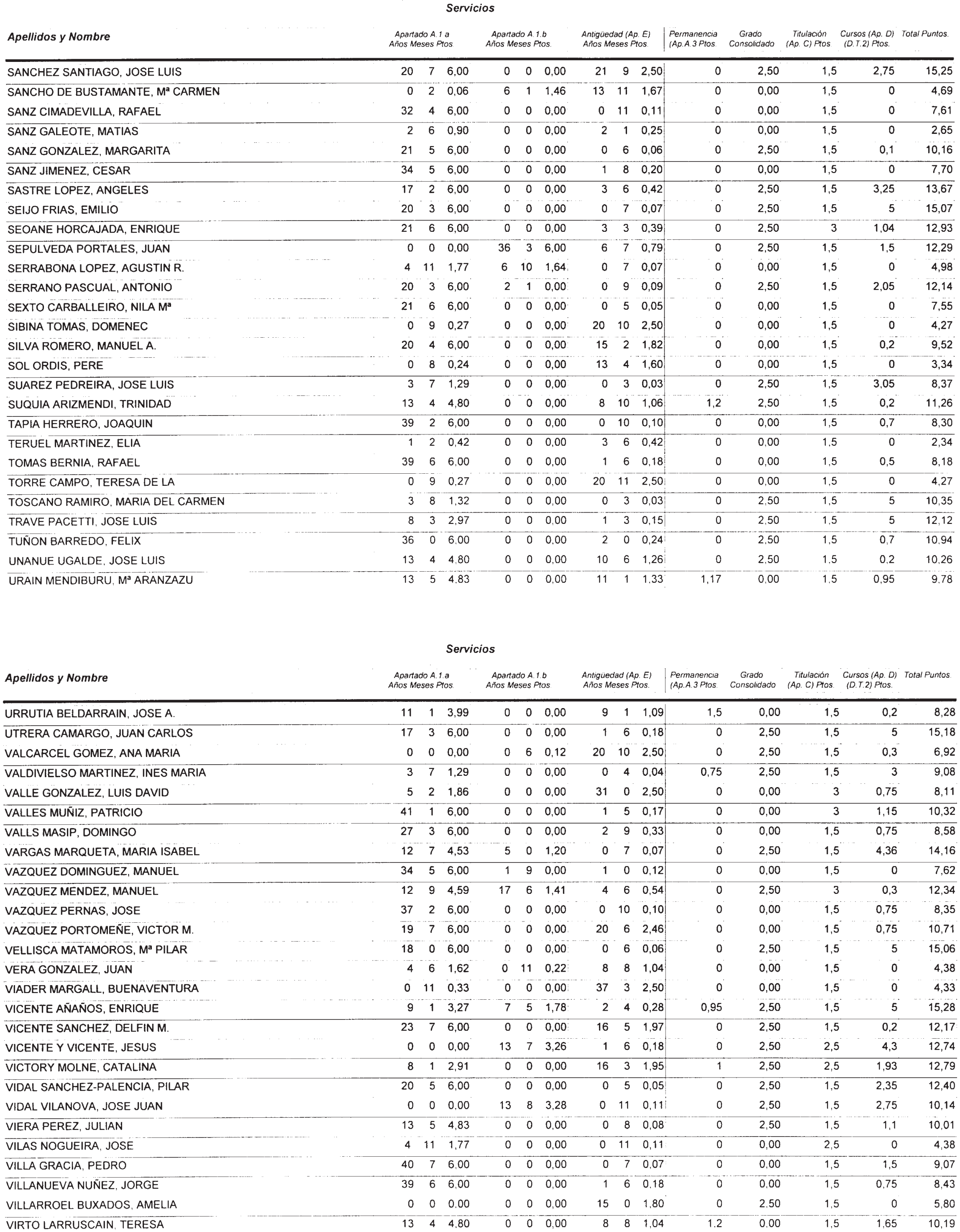 Imagen: /datos/imagenes/disp/2002/274/22293_14709560_image44.png